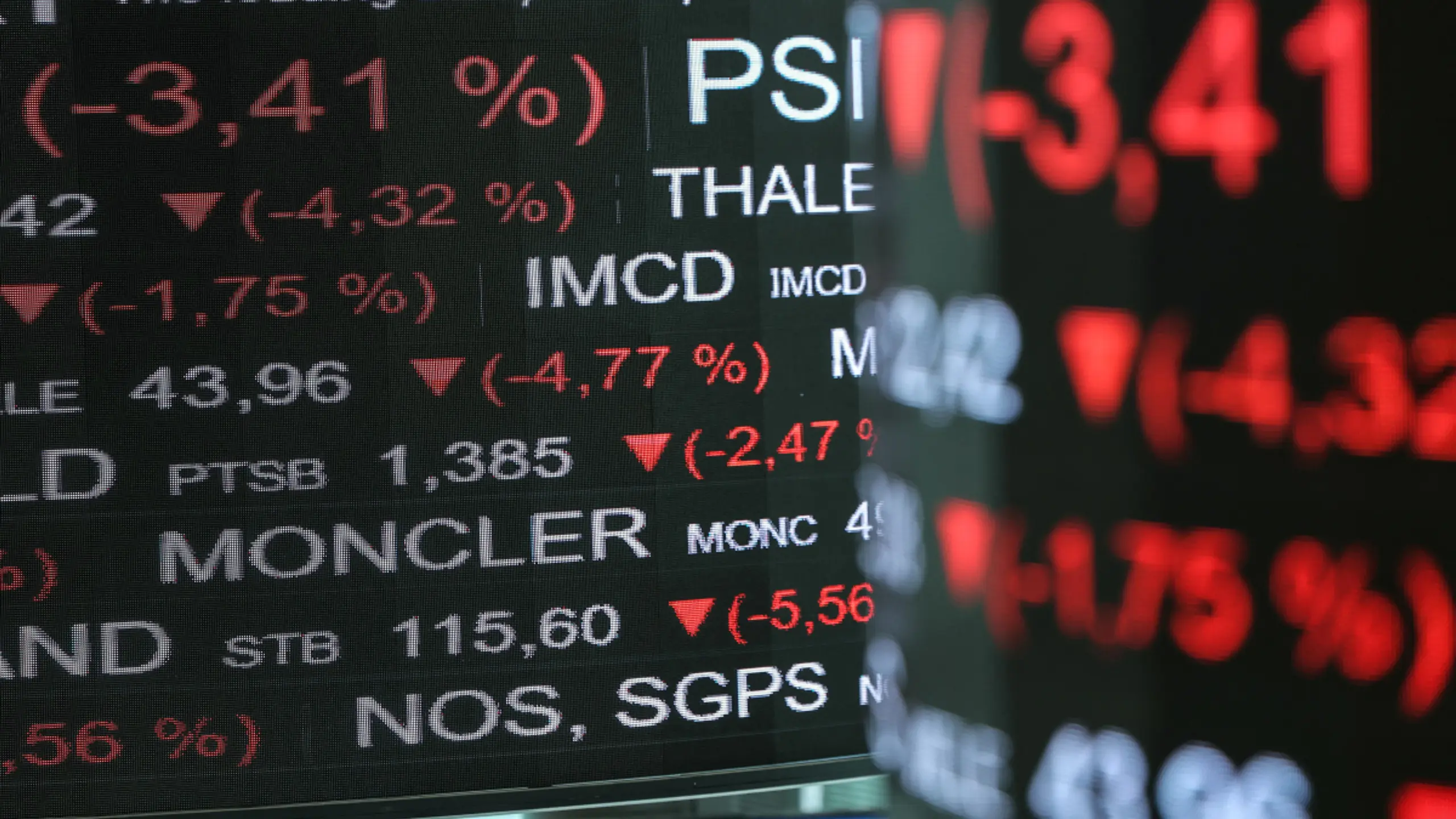 Inflationssorgen wegen steigender Öl- und Gaspreise