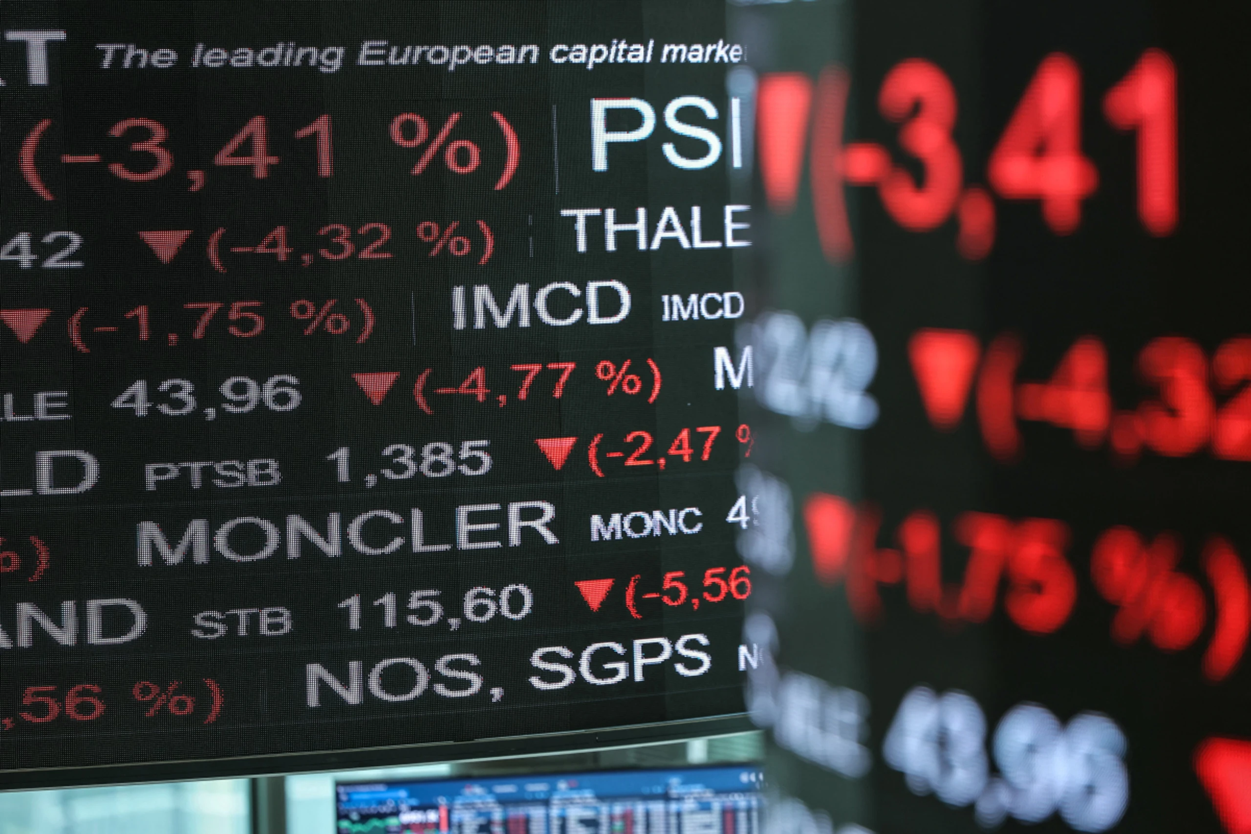 Inflationssorgen wegen steigender Öl- und Gaspreise