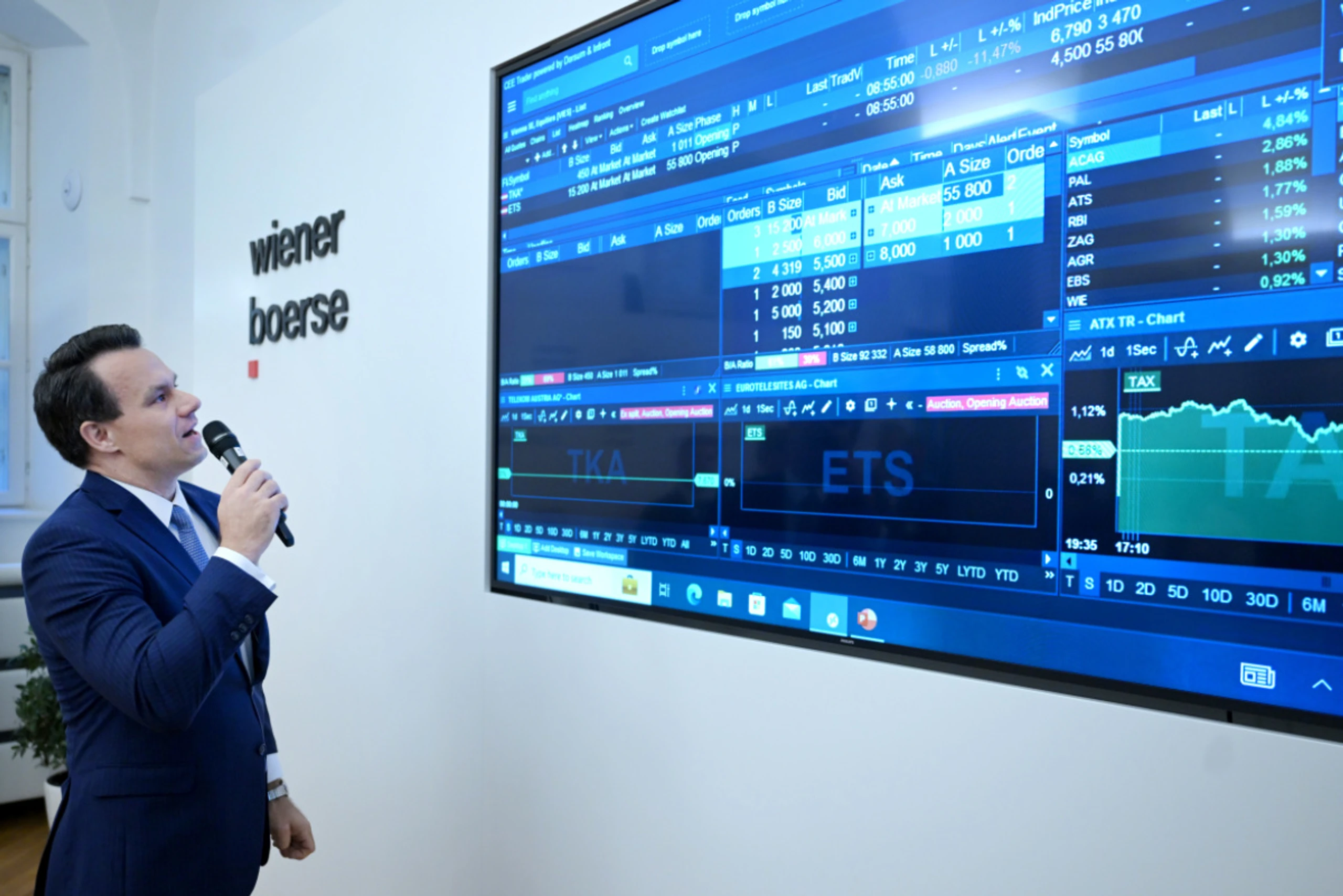 Positives europäisches Umfeld