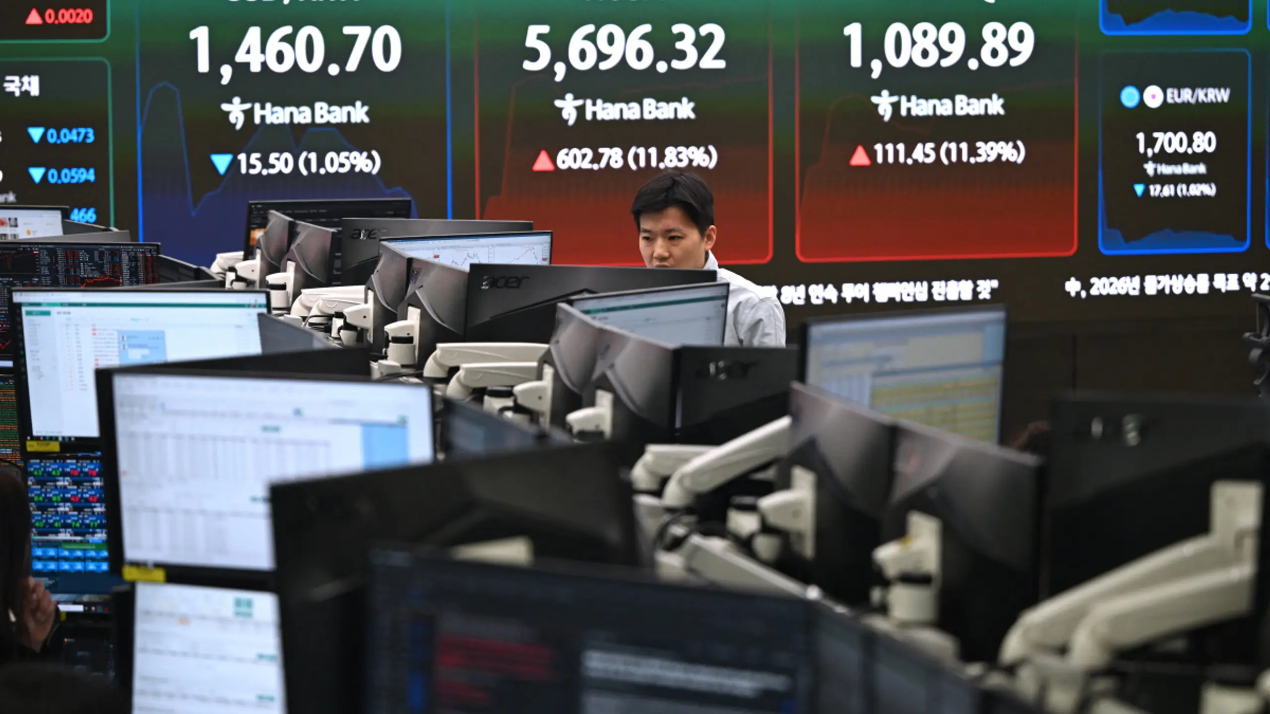 Südkorea mit kräftiger Gegenbewegung