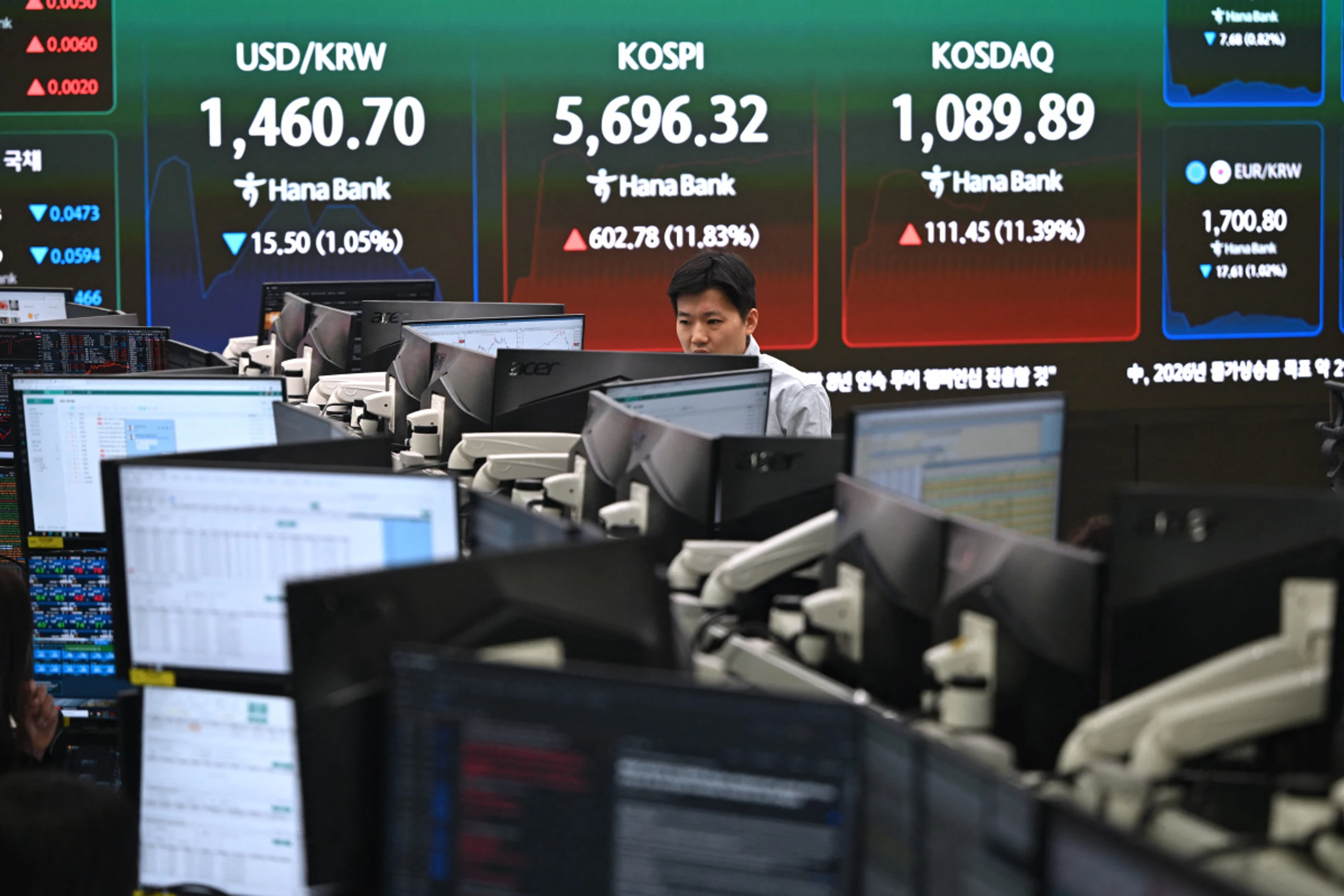 Südkorea mit kräftiger Gegenbewegung