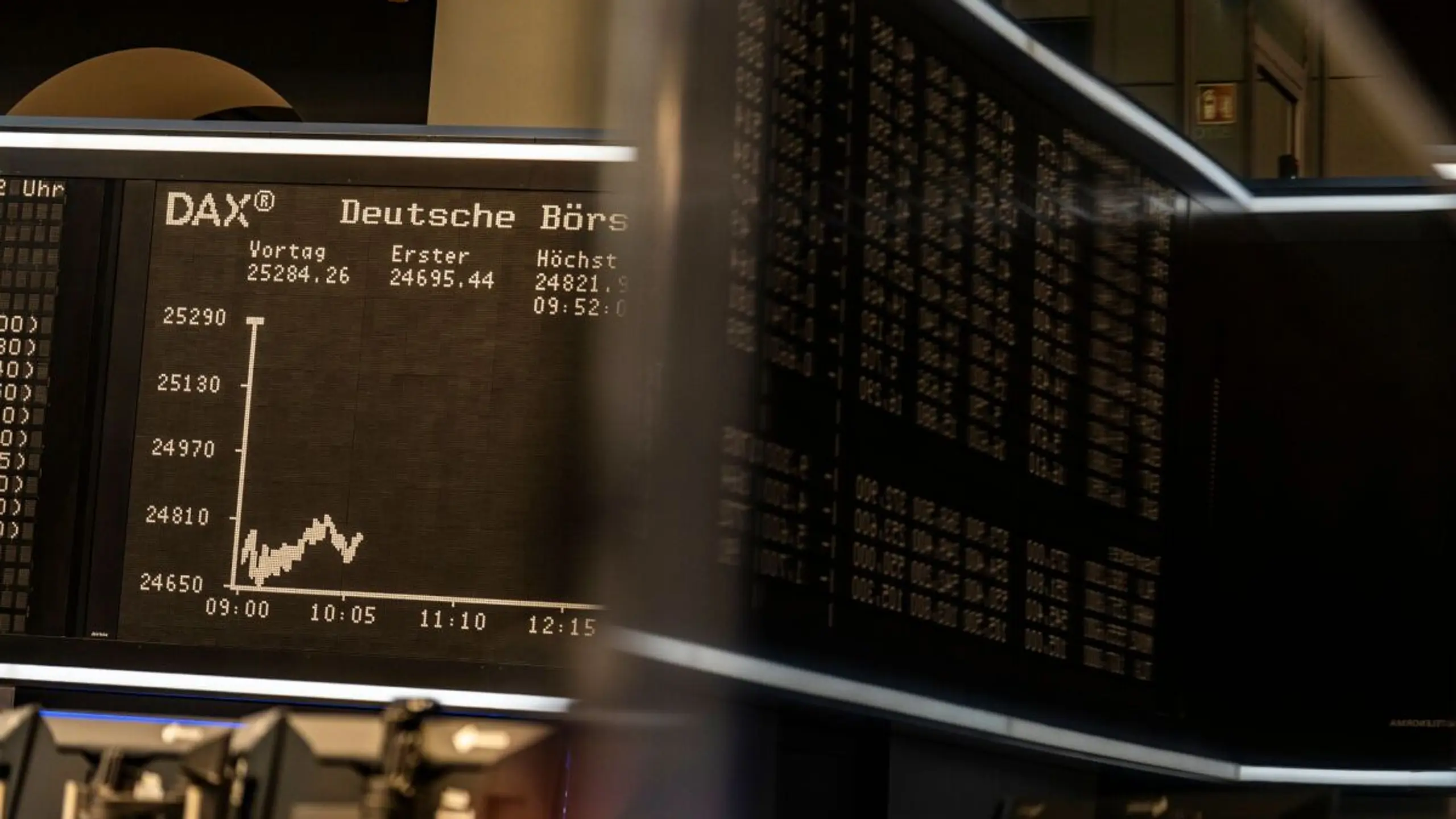 © Andreas Arnold, dpa, APA ++ ARCHIVBILD ++ Hohe Ölpreise belasten Börsen