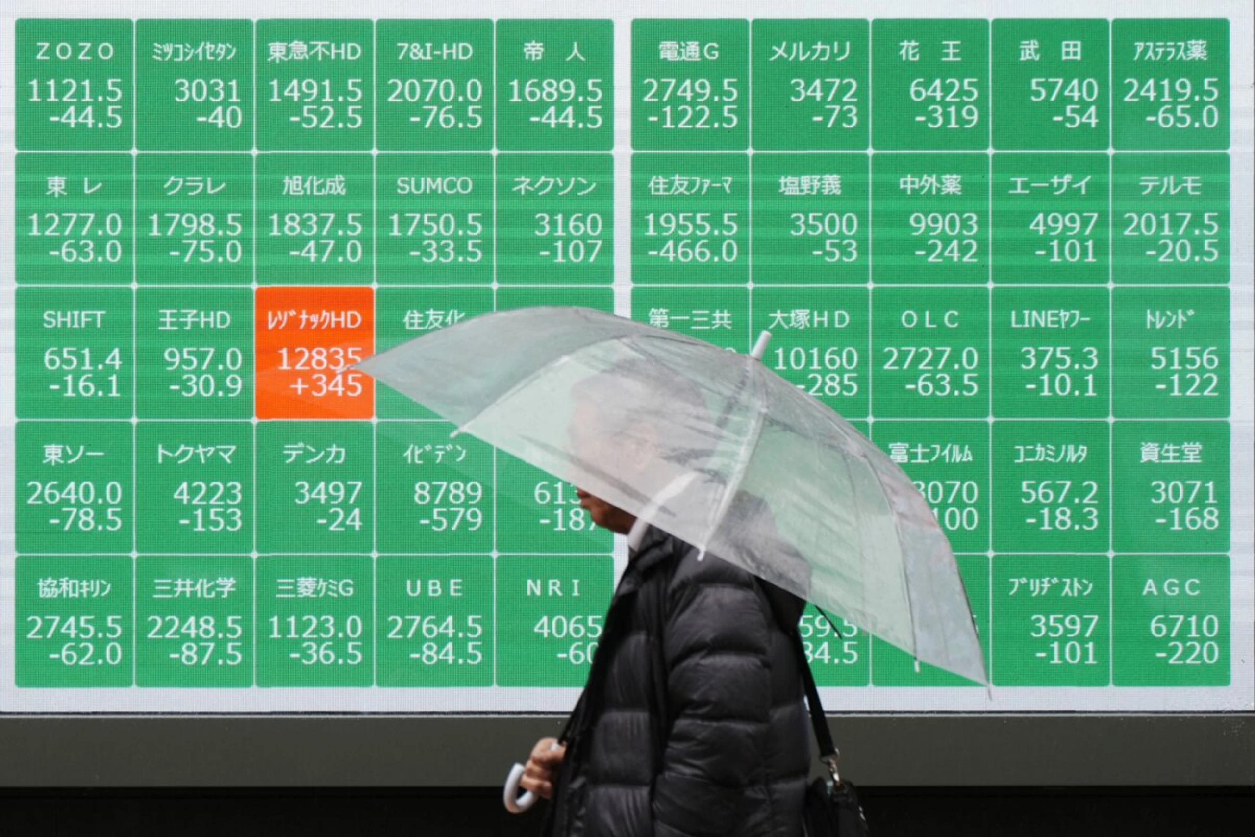 Nikkei-225 verliert weiter