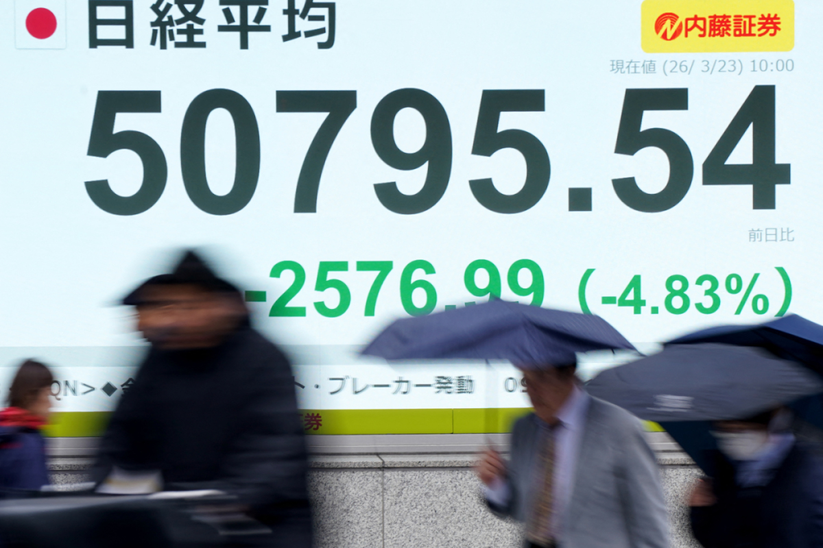 Nikkei-225 mit deutlichen Abschlägen