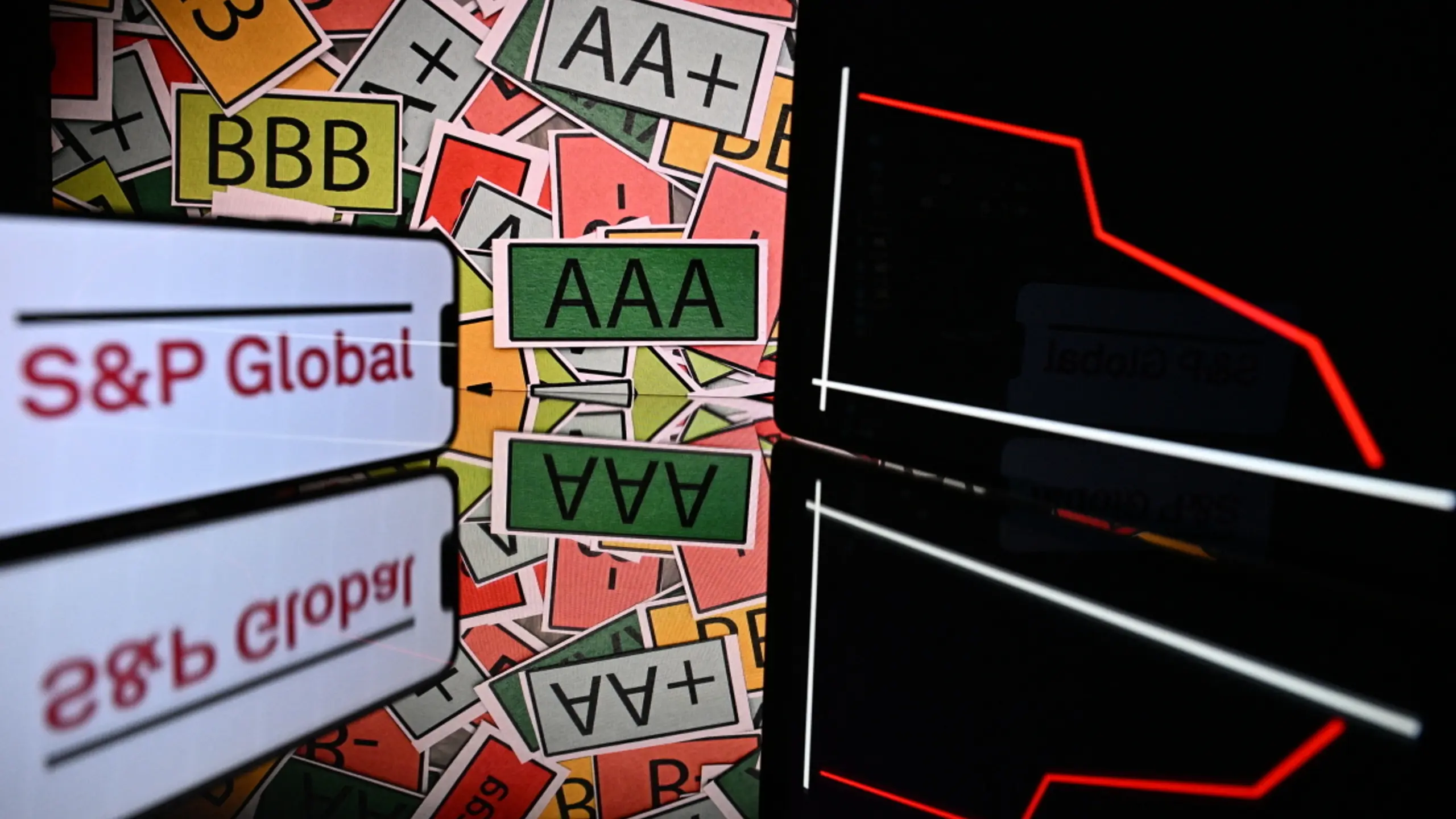 Negativer Ausblick für Bonitätsnote BBB-