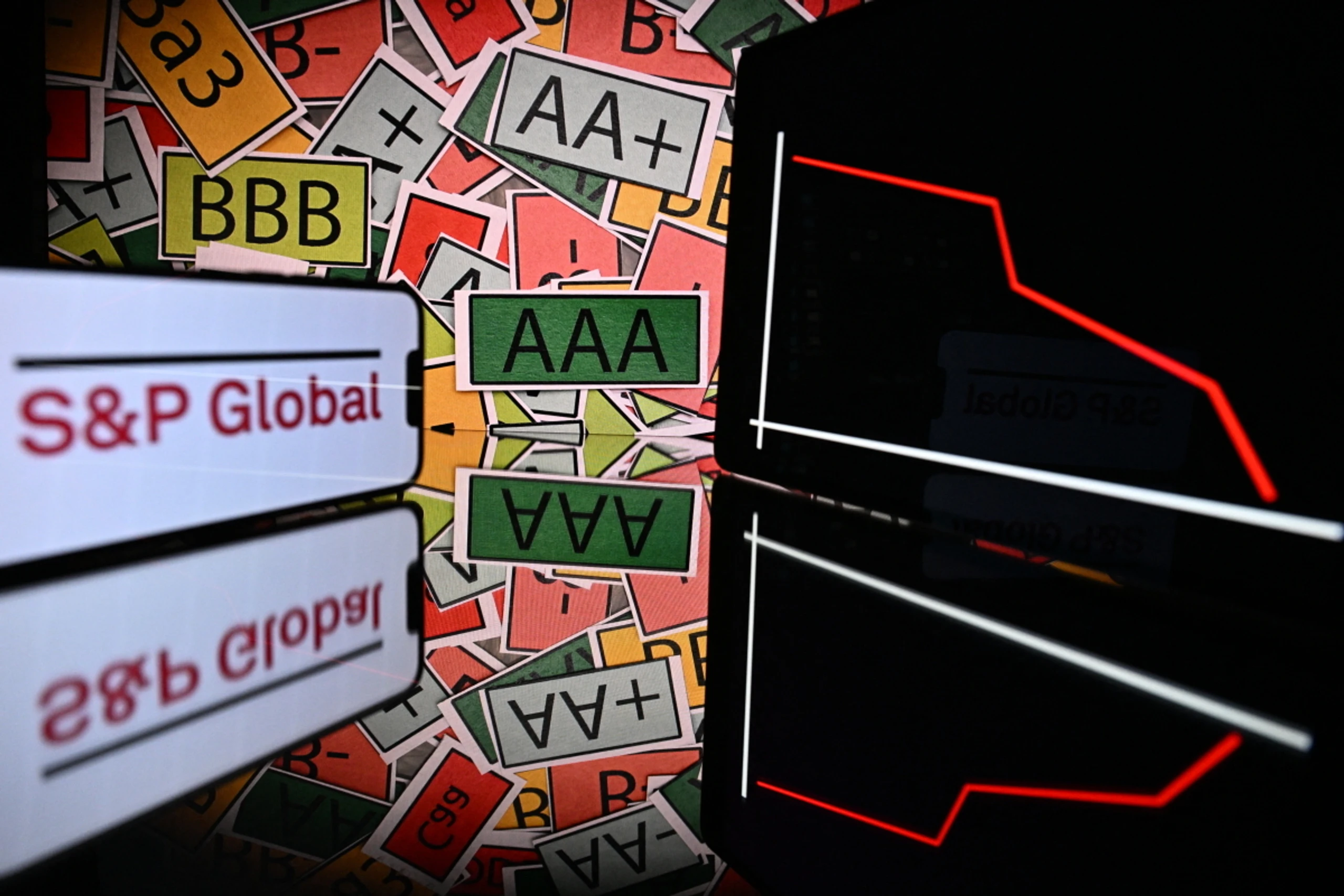 Negativer Ausblick für Bonitätsnote BBB-