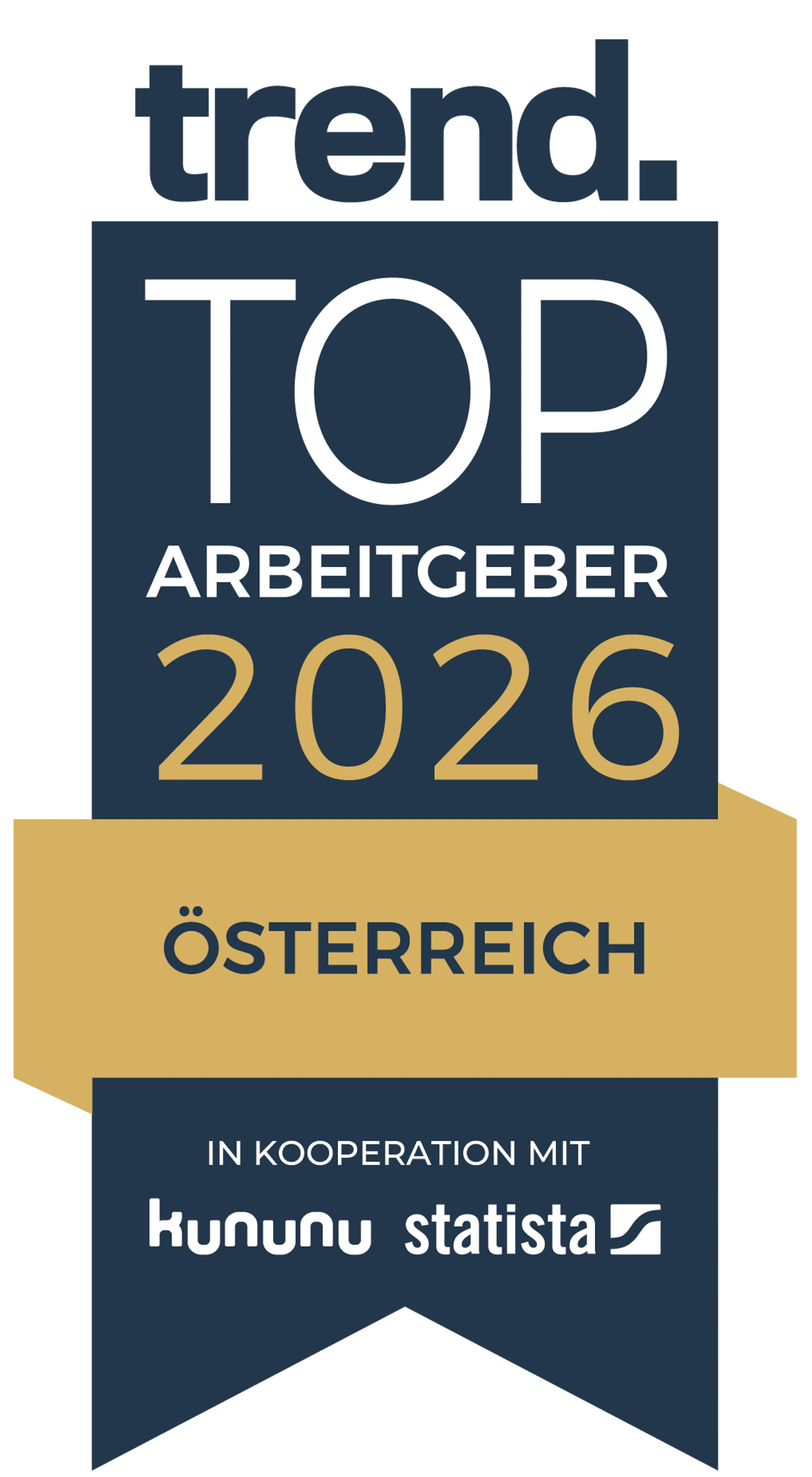 Blurred image background