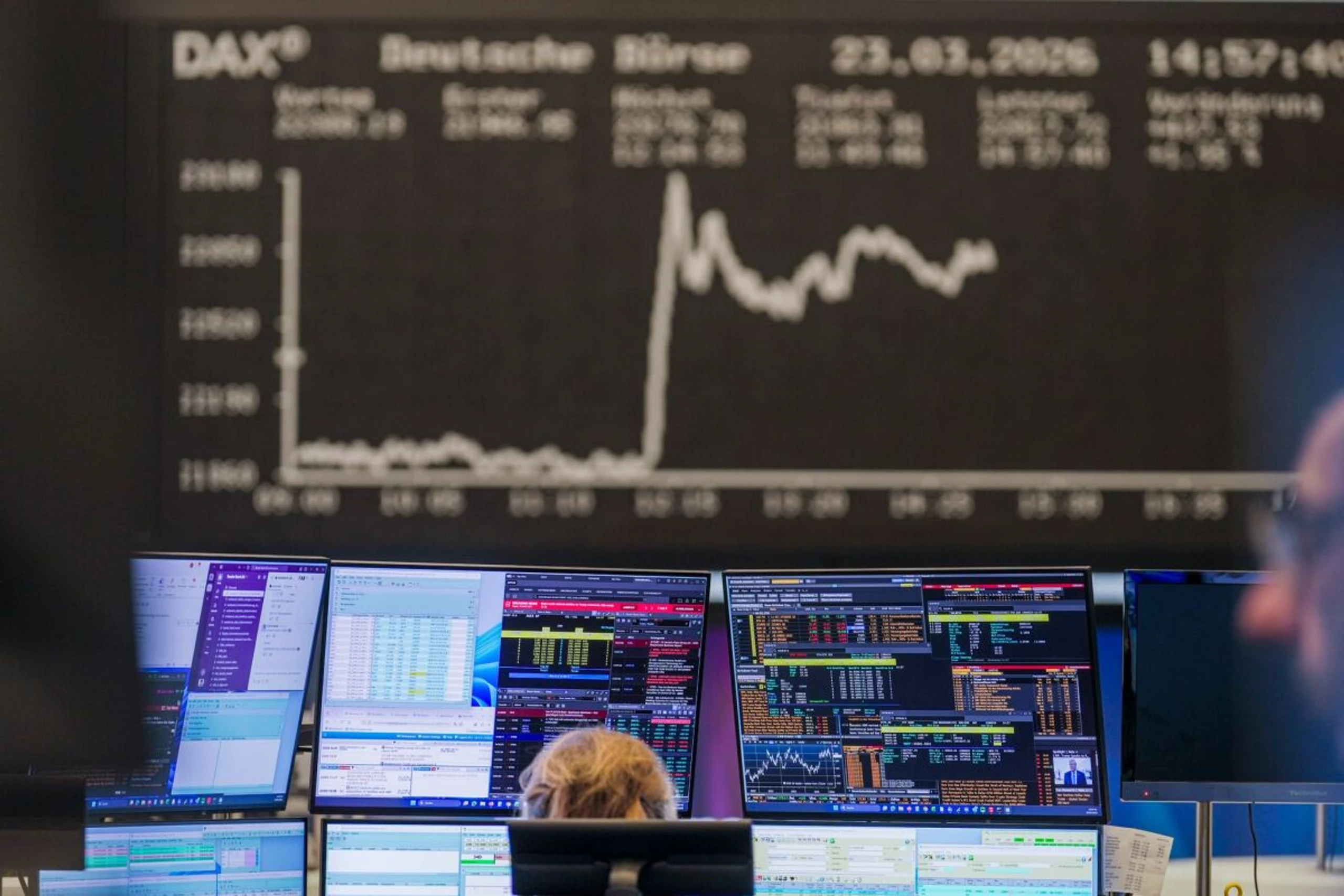 ++ ARCHIVBILD ++ Gesamtumsatz der Dax-Unternehmen ging um 0,6 Prozent zurück