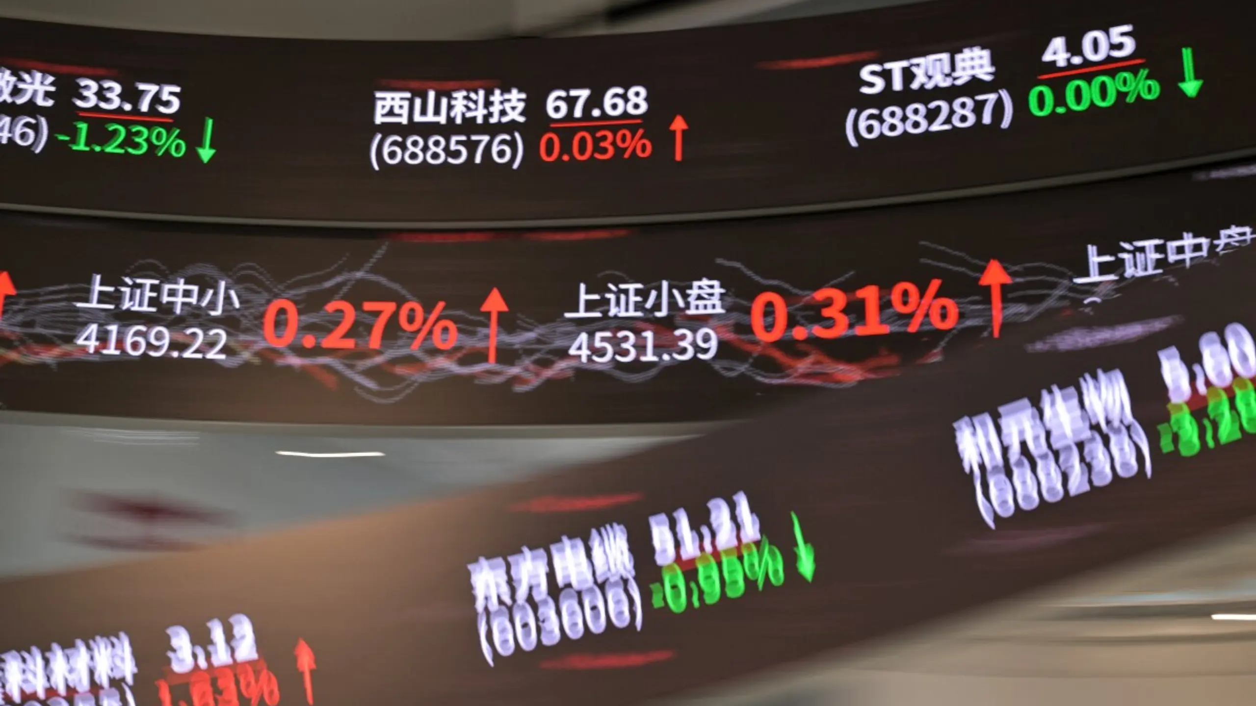 Nikkei verliert 0,4 Prozent, Chinas Börsen leicht im Plus