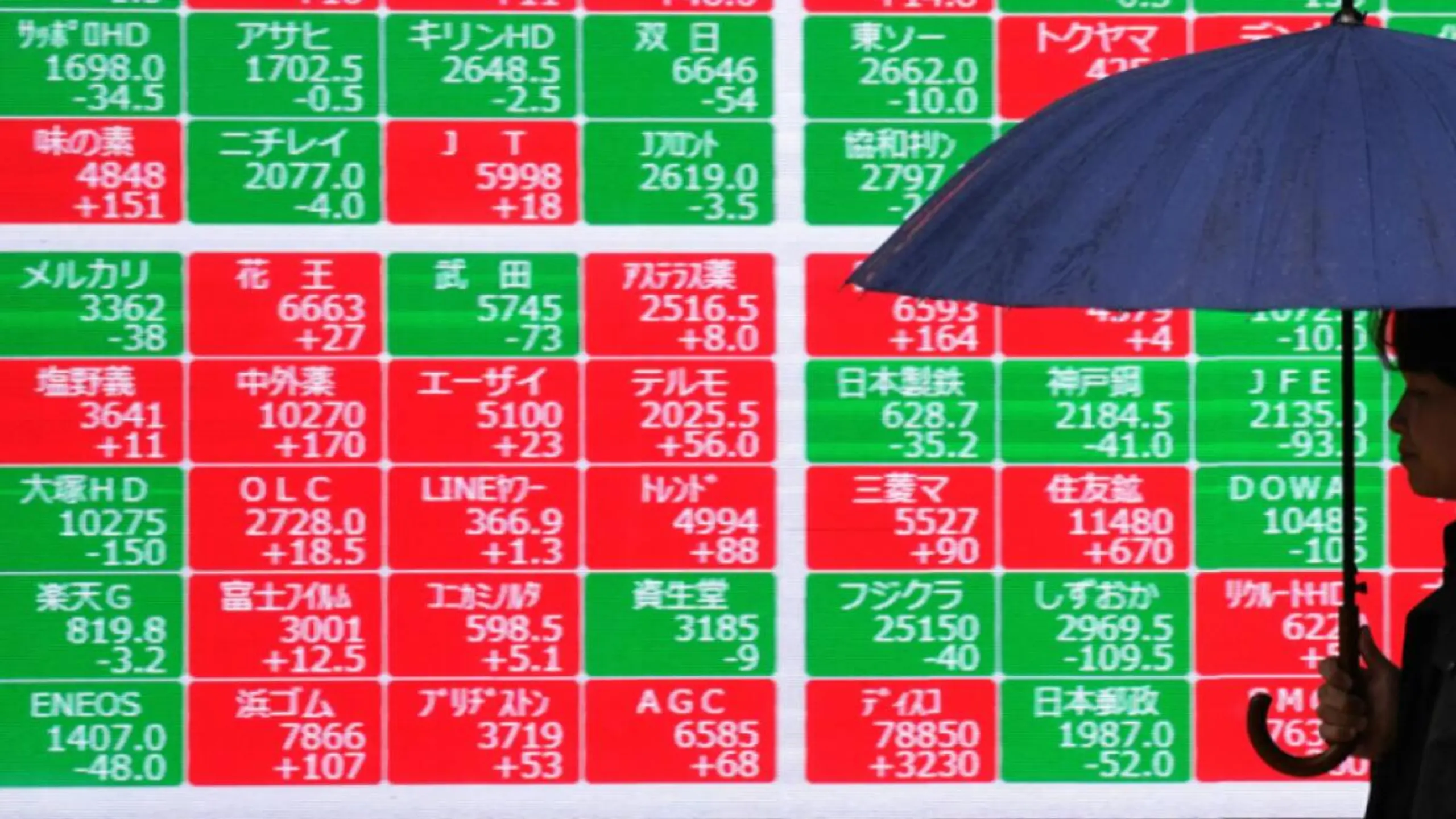 © AFP, KAZUHIRO NOGI, Apa Asiens Börsen mit durchwachsenem Tag