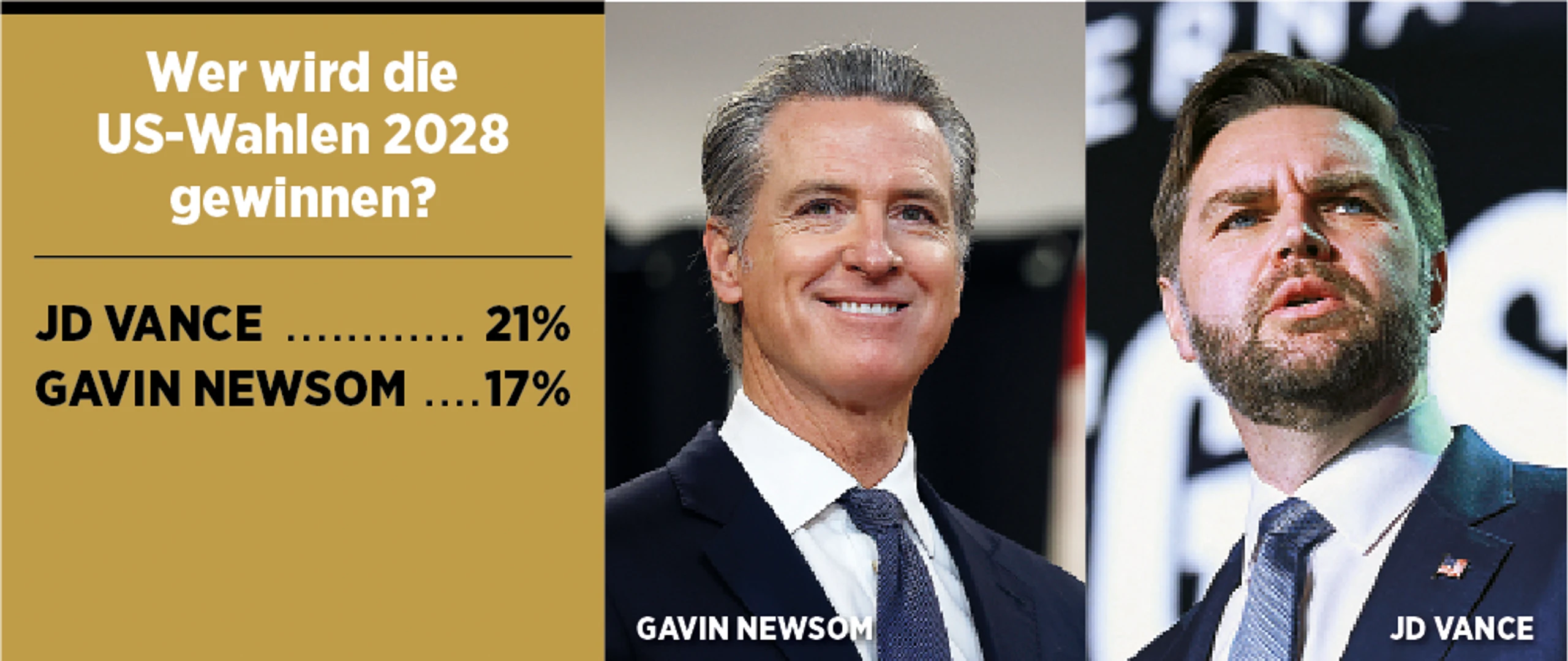 Blurred image background