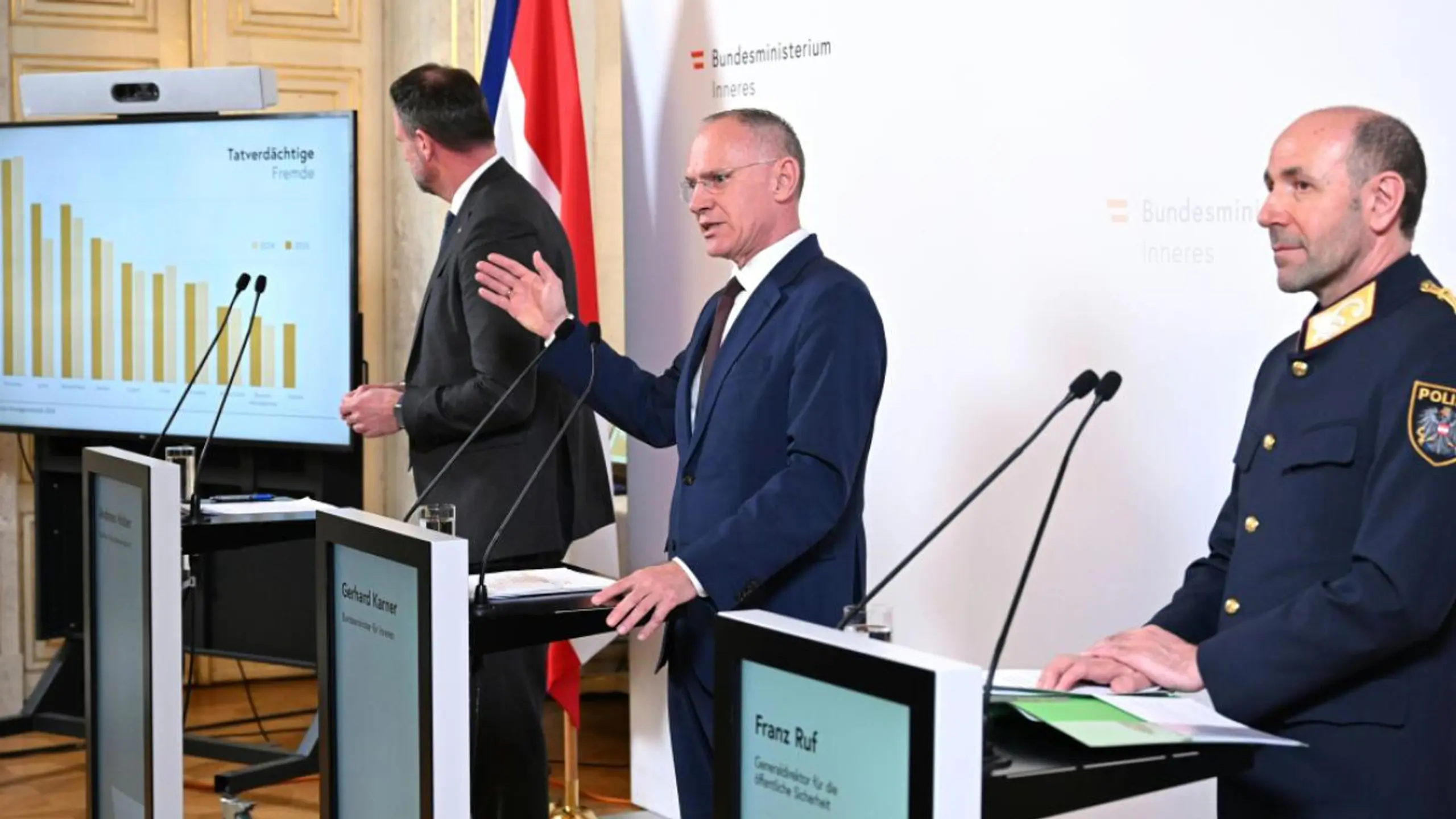 © Apa, HELMUT FOHRINGER Im Innenministerium ist man über Jugendkriminalität besorgt