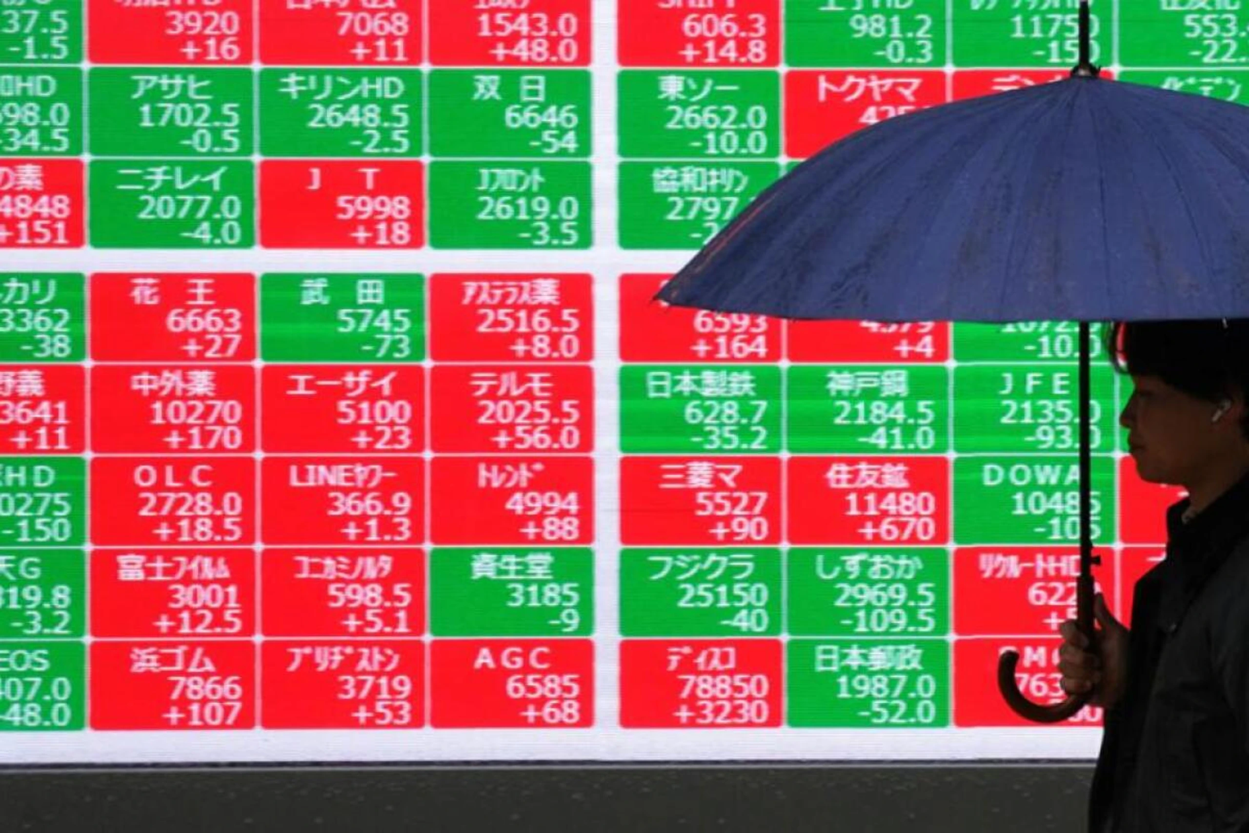 Nikkei-225 legt 0,55 Prozent zu