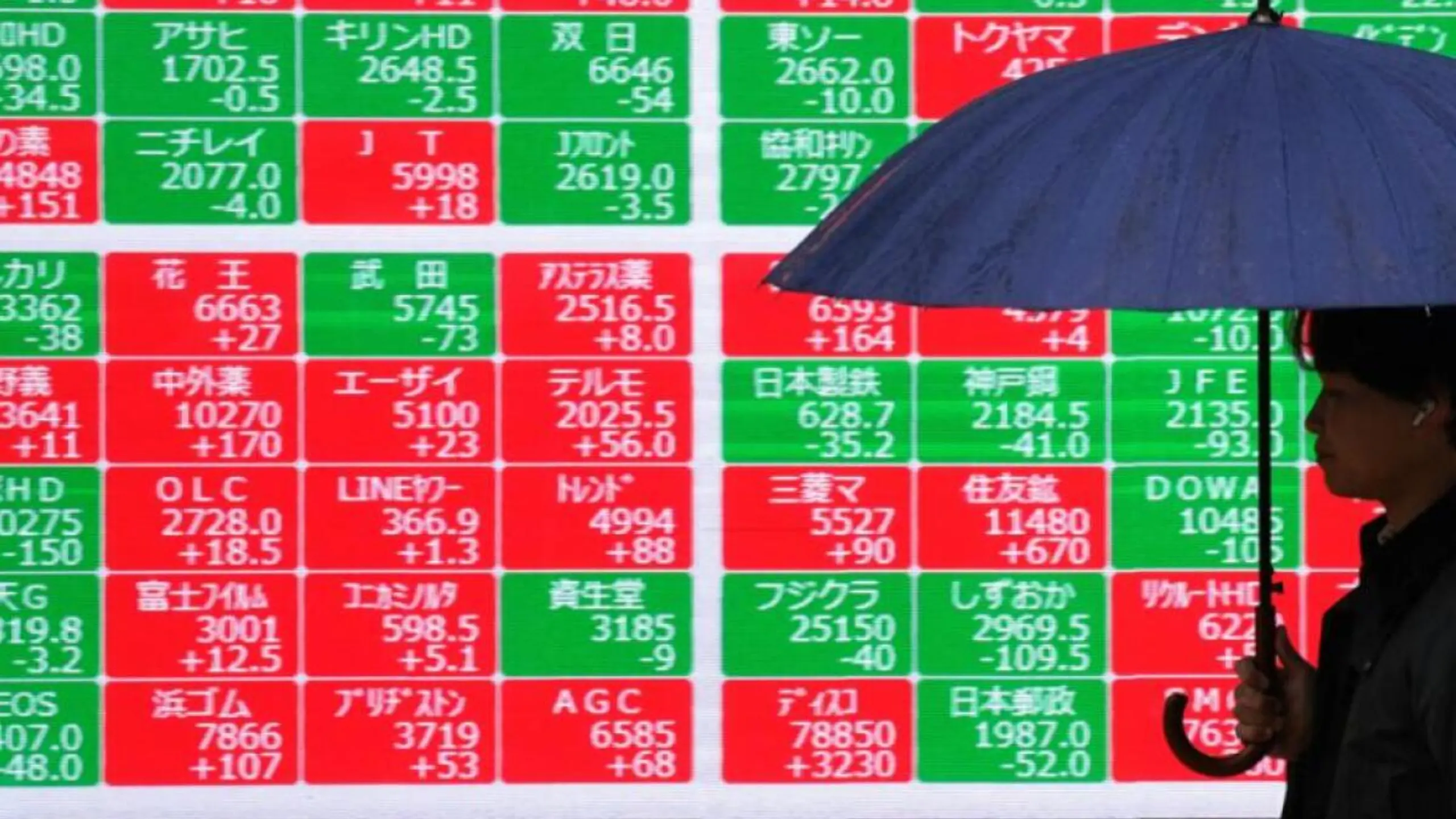 © AFP, KAZUHIRO NOGI, Apa Nikkei-225 legt 0,55 Prozent zu