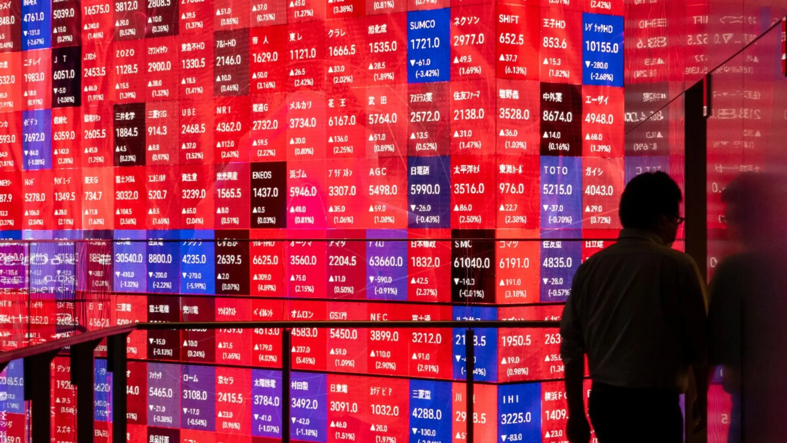 © AFP, KAZUHIRO NOGI, Apa Nikkei mit leichtem Zuwachs