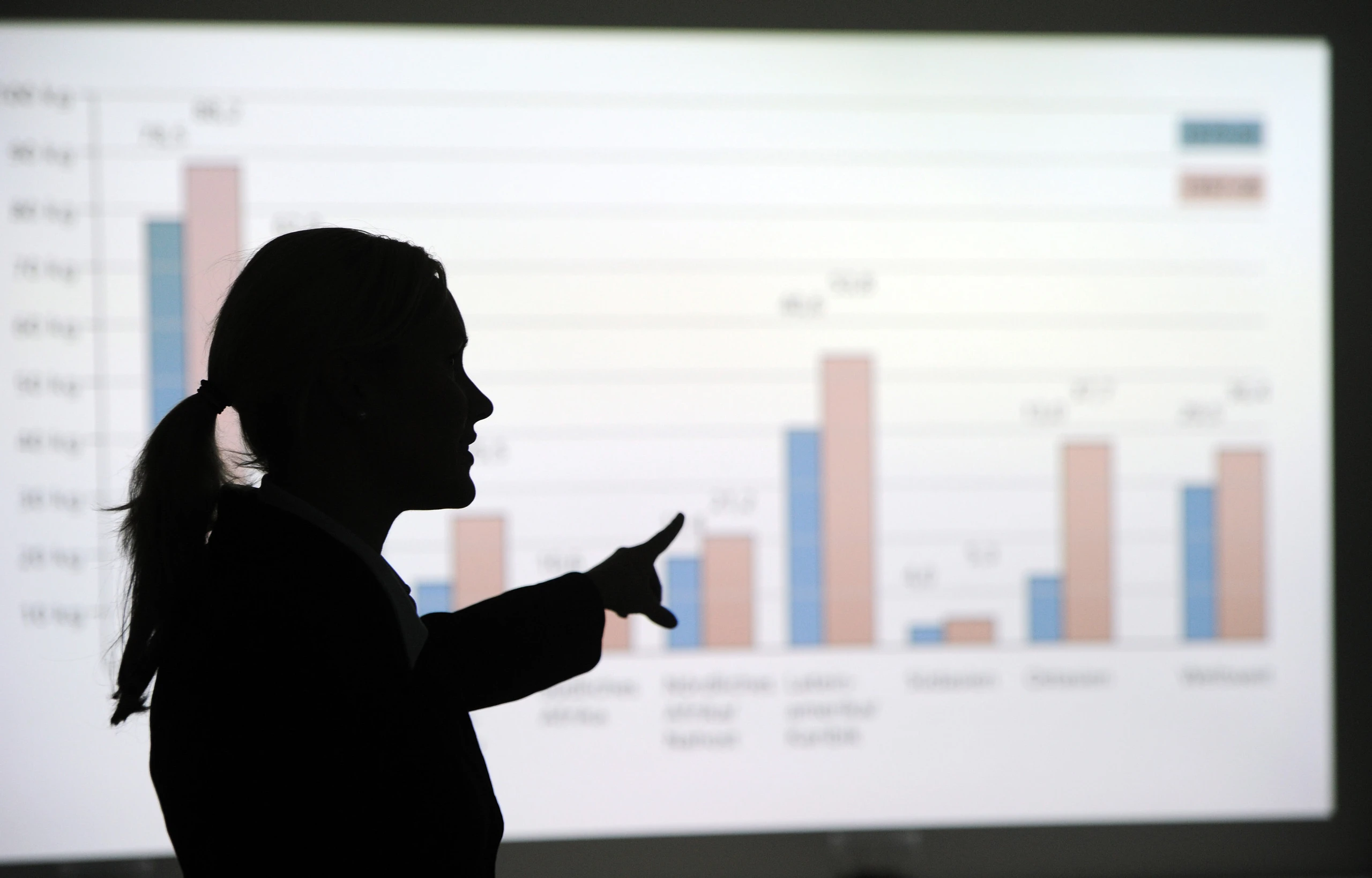 So stehen die Österreicher:innen zur Frauenquote