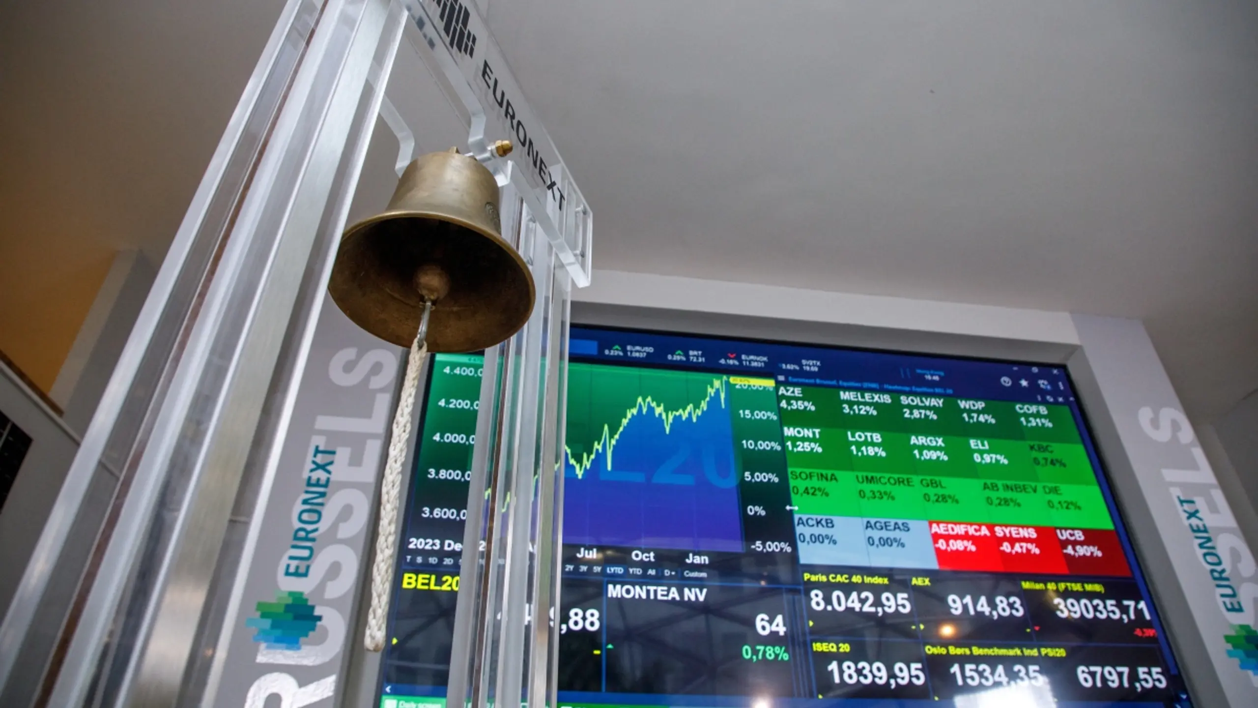 Chipwerte nach TSMC-Zahlen gefragt