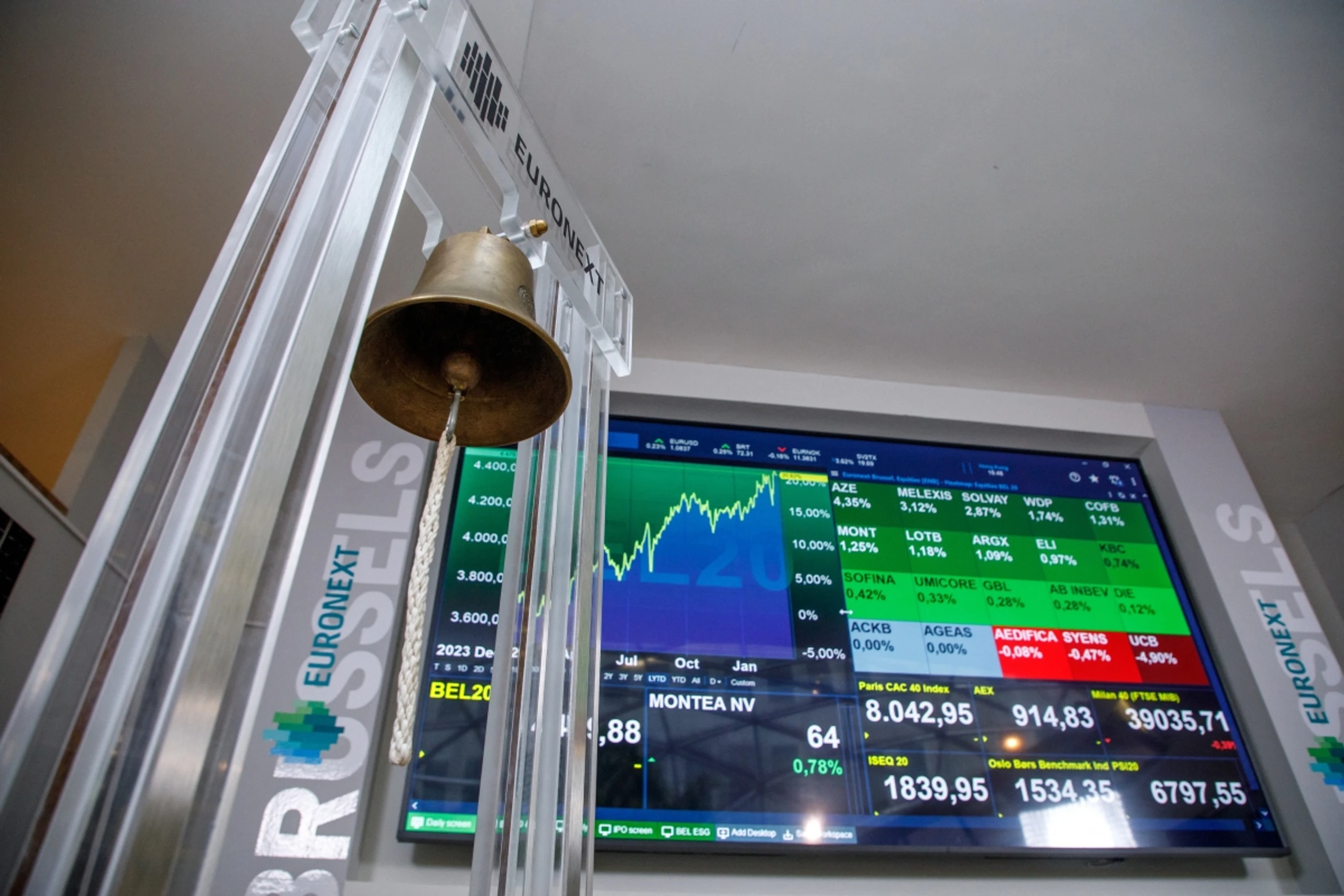 Chipwerte nach TSMC-Zahlen gefragt