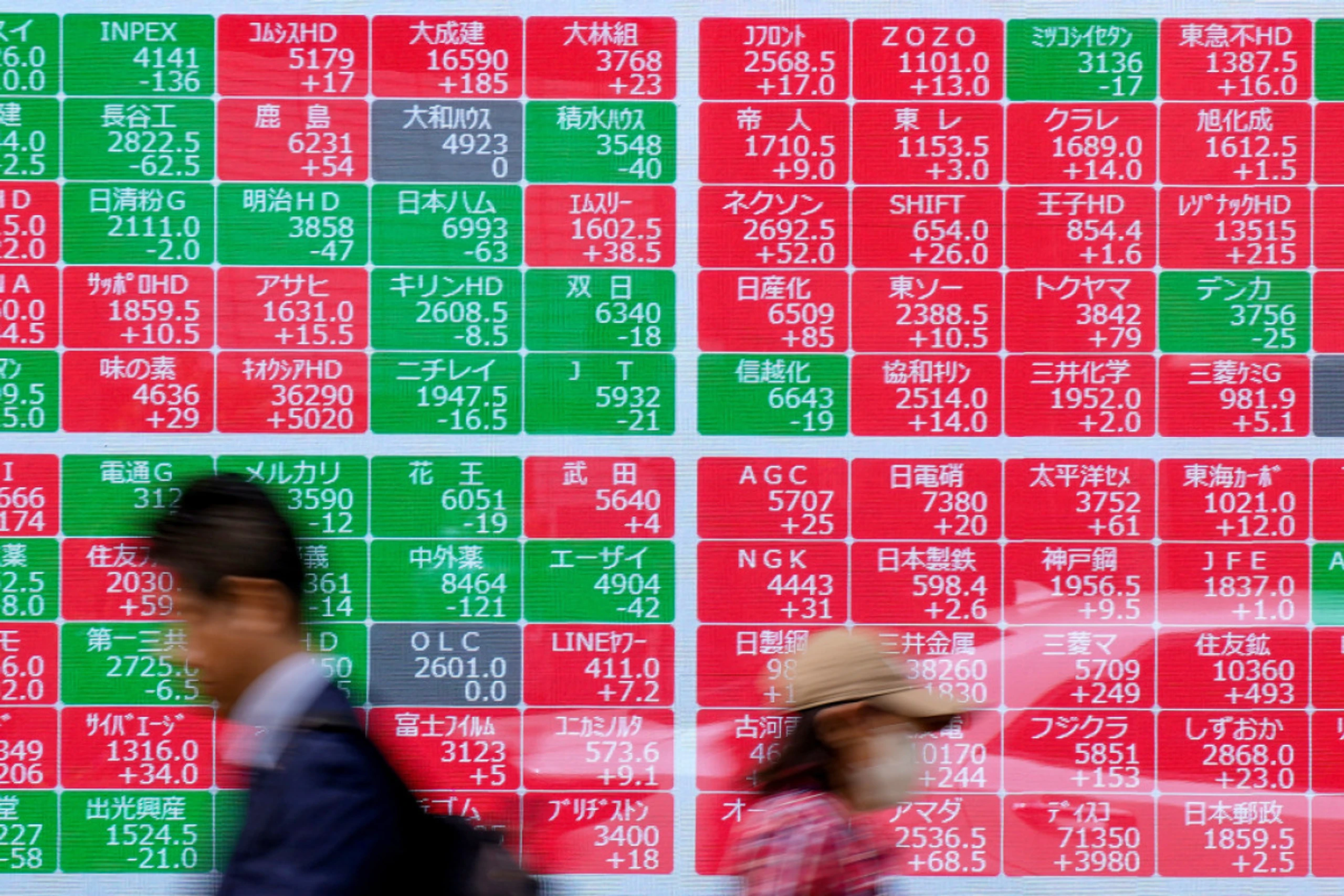 Gewinnmitnahmen vor dem Wochenende