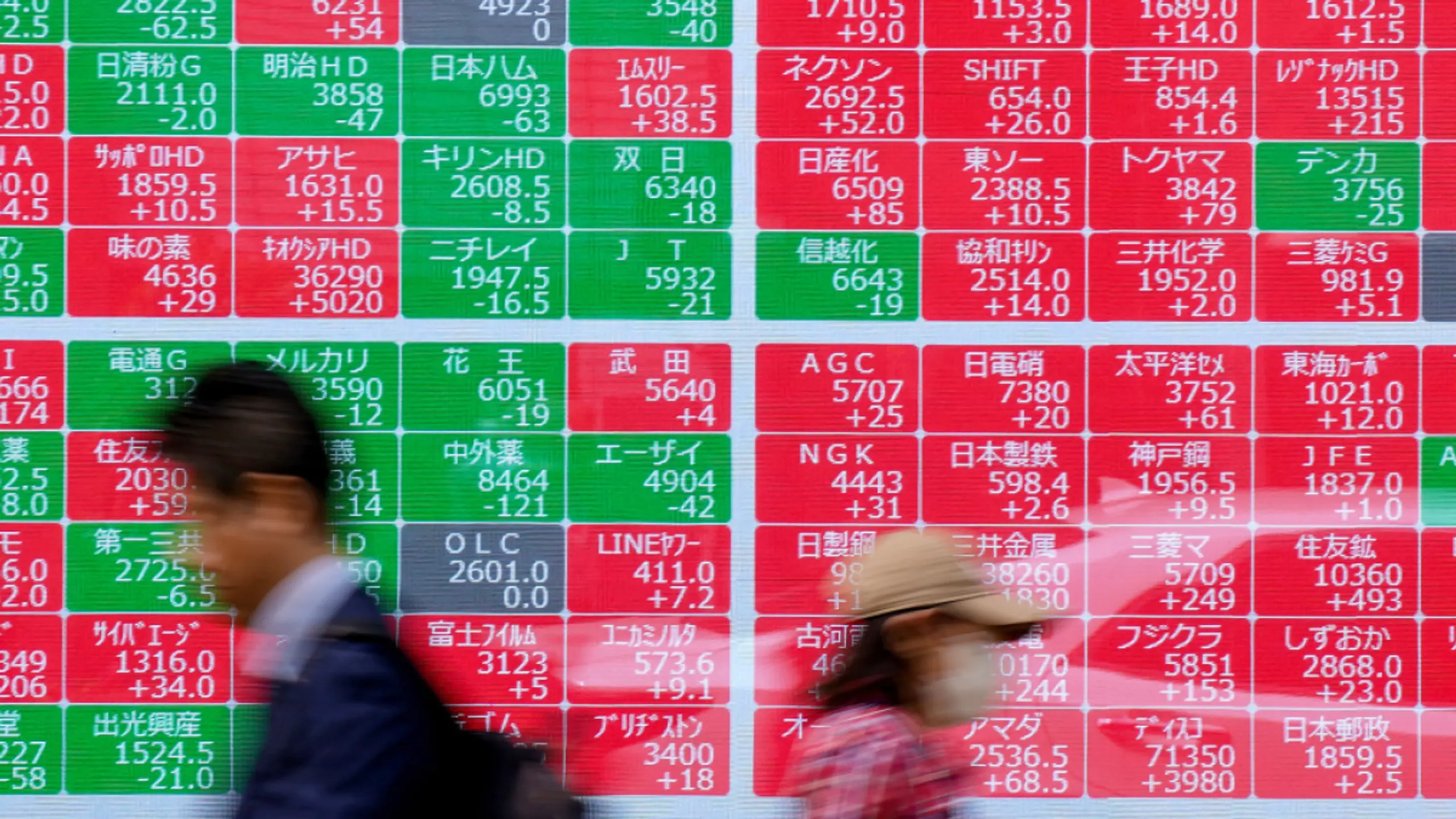 © AFP, KAZUHIRO NOGI, Apa Gewinnmitnahmen vor dem Wochenende