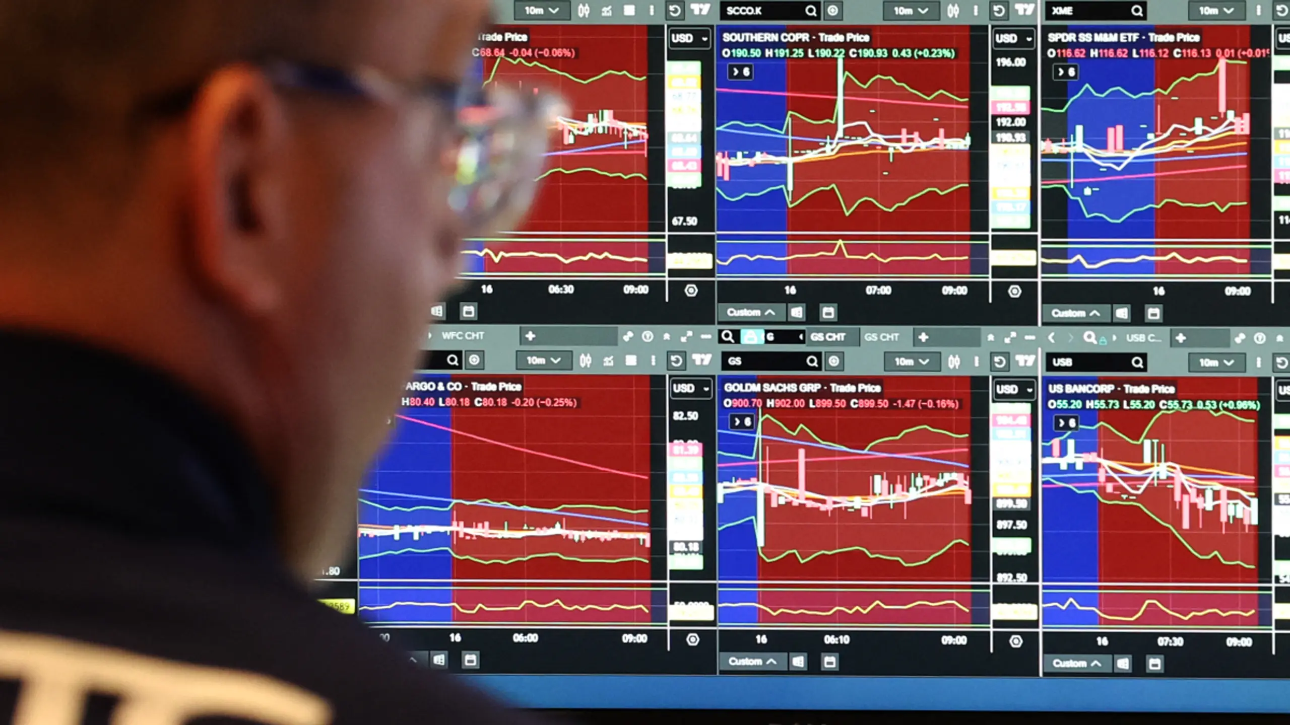 Nach jüngster Rekordjagd an der Wall Street