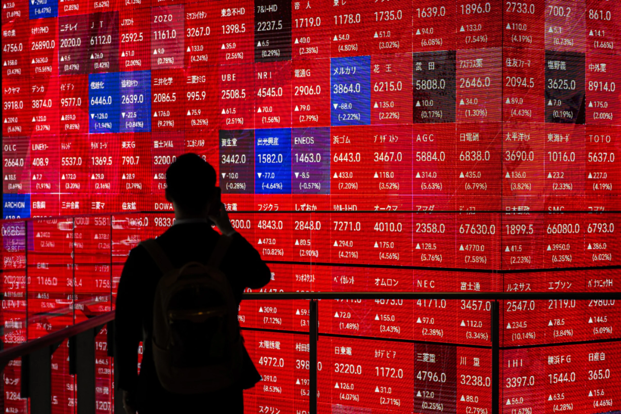 KI-Werte im Höhenflug