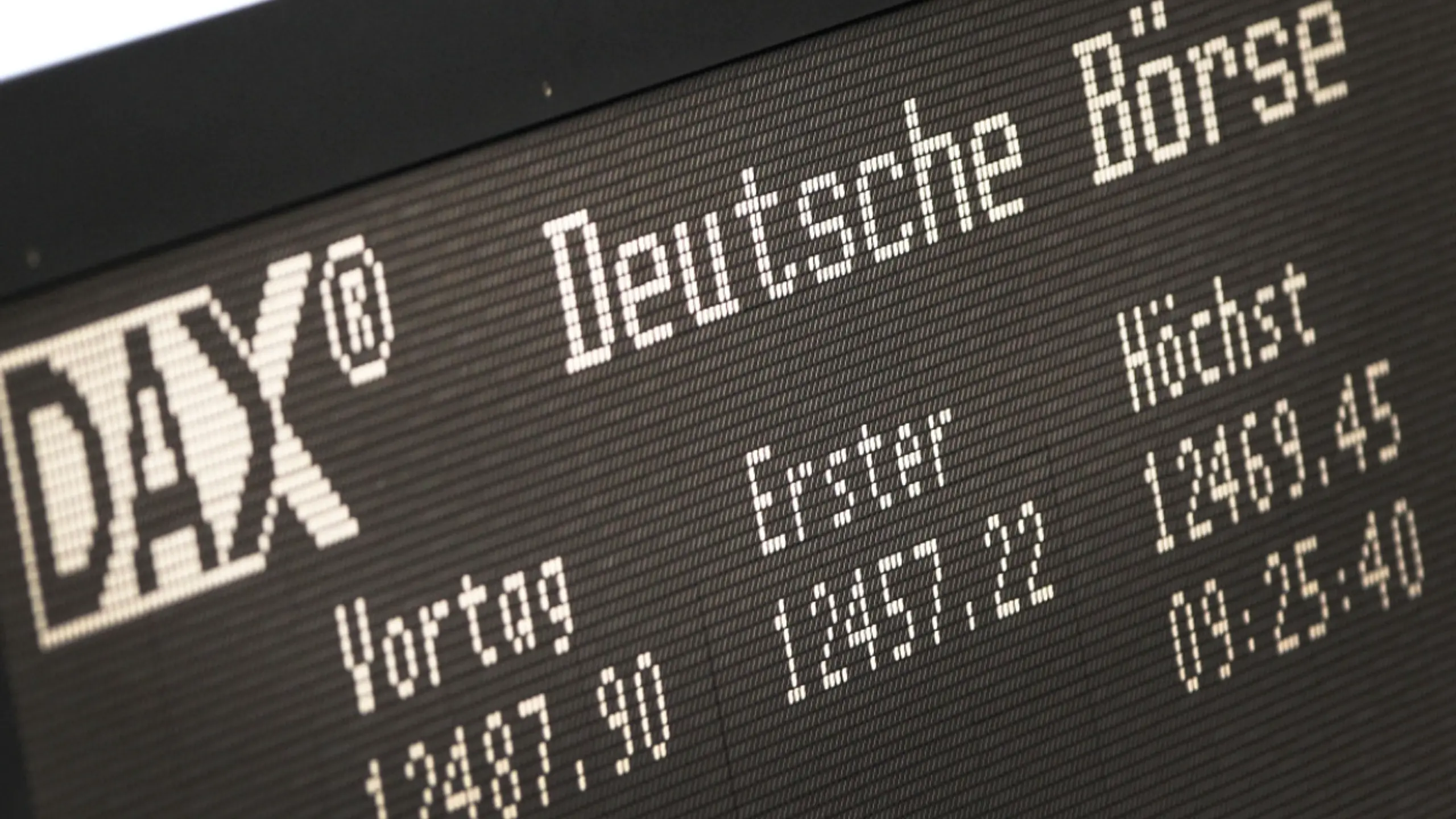 Starke Nachfrage nach Absicherungsprodukten bei Aktien und Anleihen