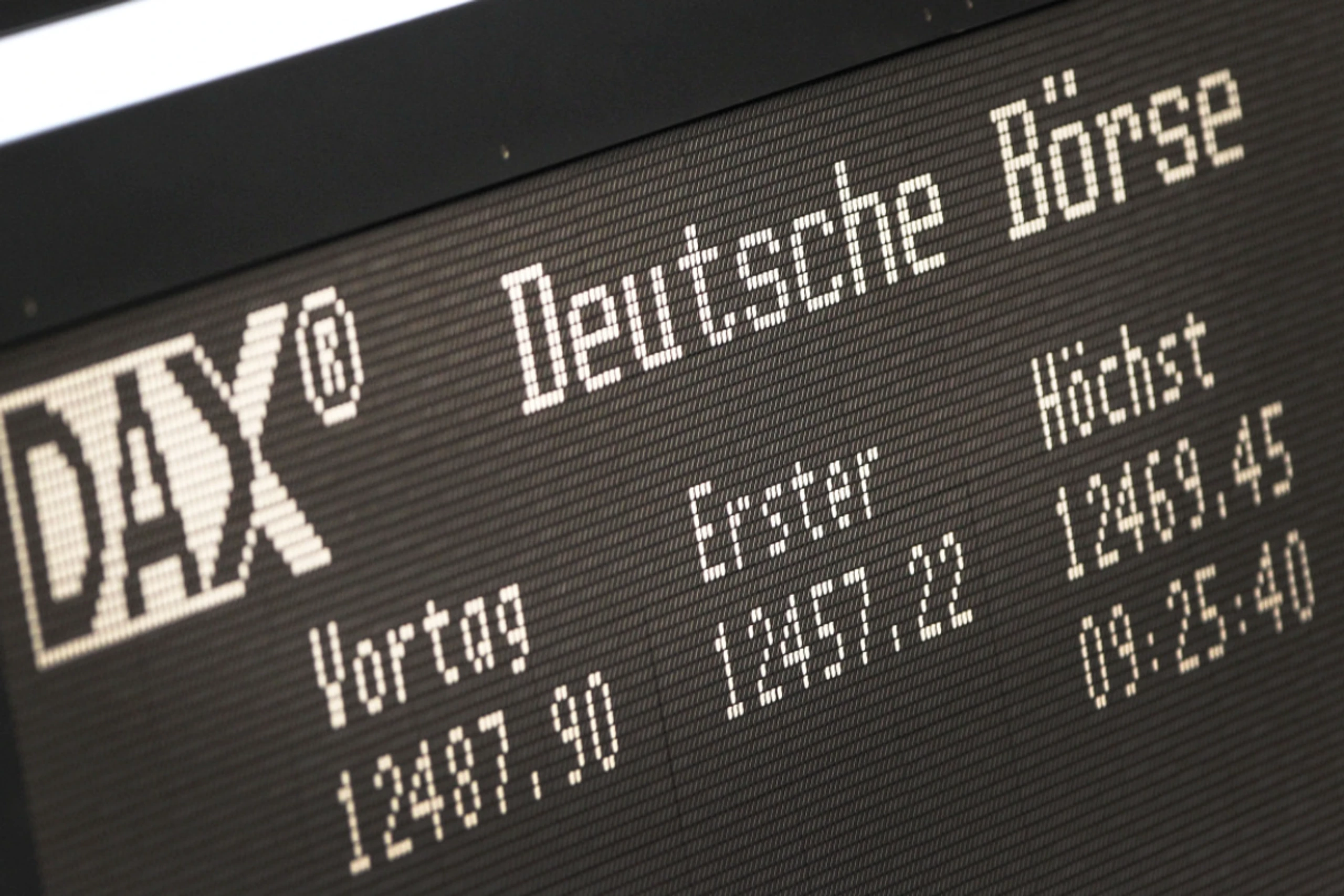 Starke Nachfrage nach Absicherungsprodukten bei Aktien und Anleihen