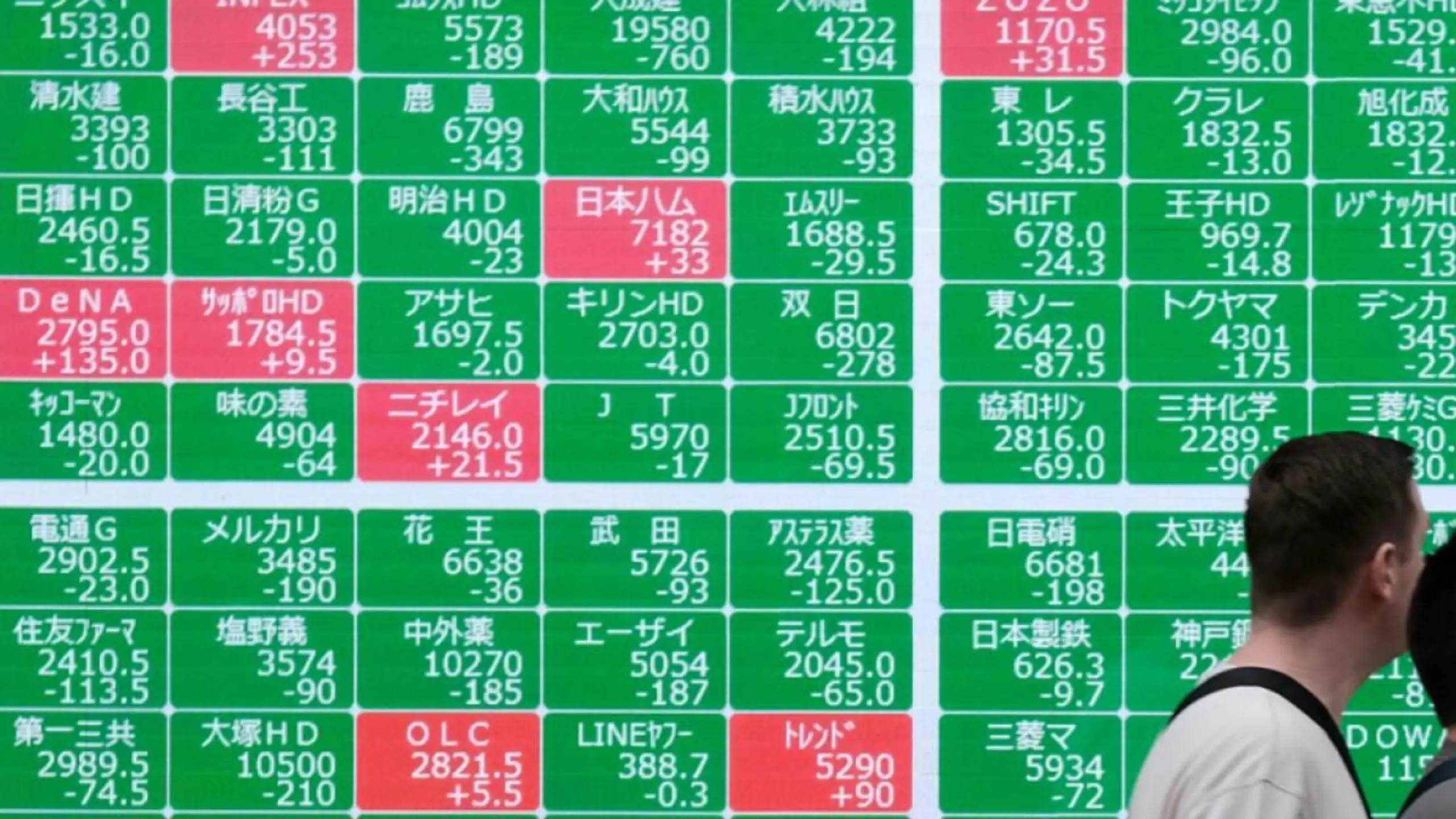© APA/APA/AFP/KAZUHIRO NOGI Der Nikkei gab etwas ab