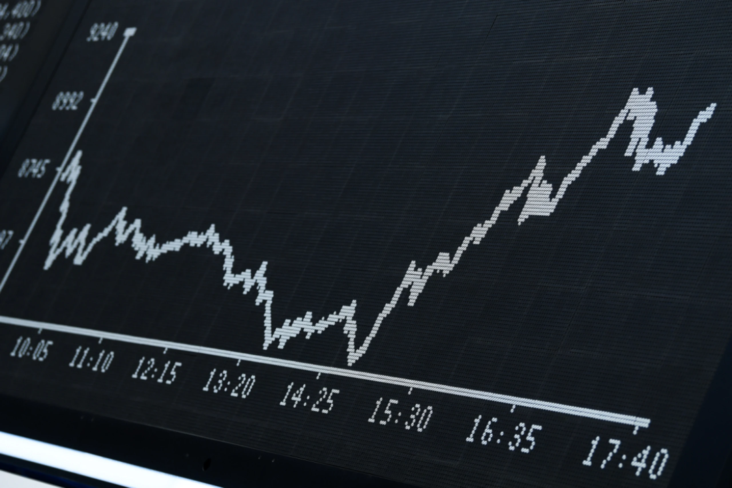 Kaufvolumen 2026 auf bis zu 350 Millionen Euro erhöht