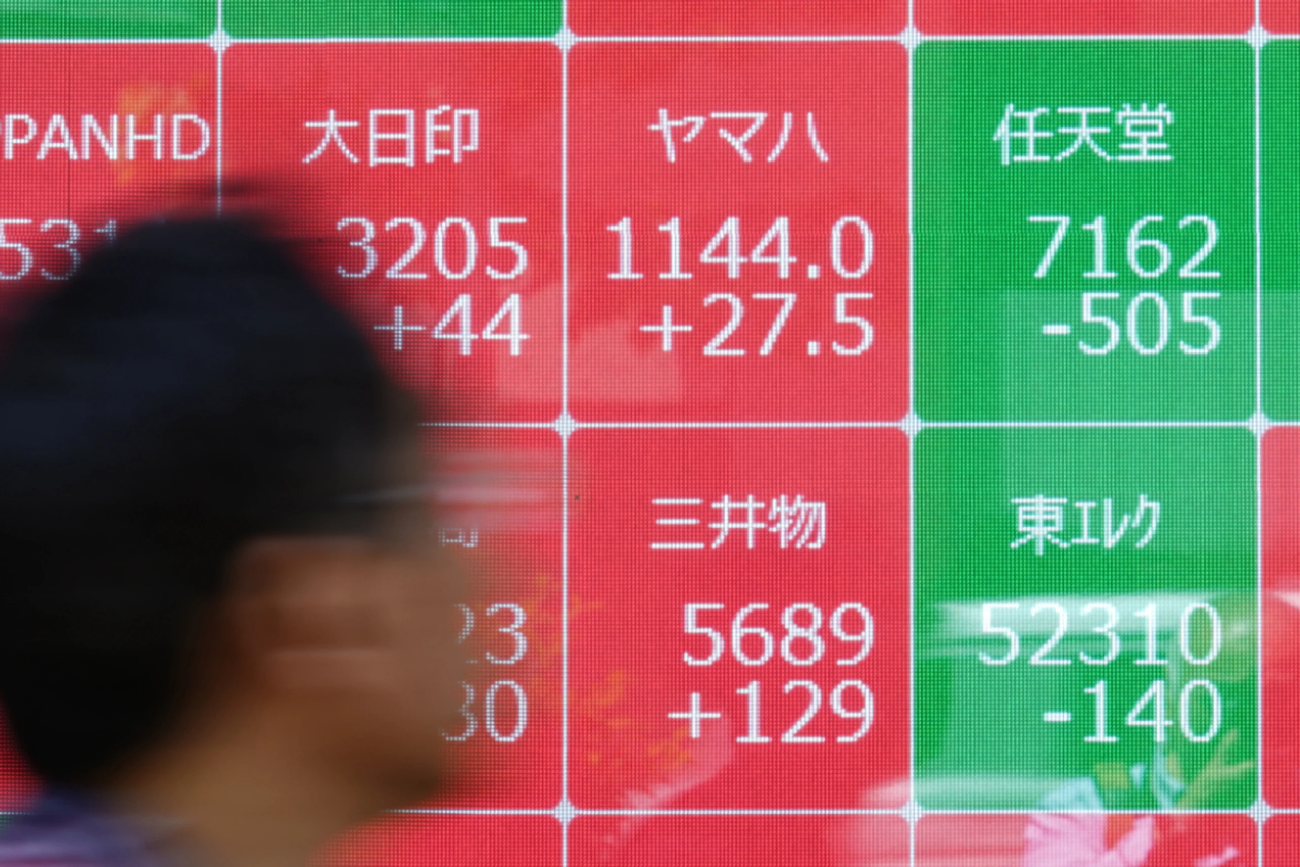 Japanischer Nikkei-225 gab ein wenig nach