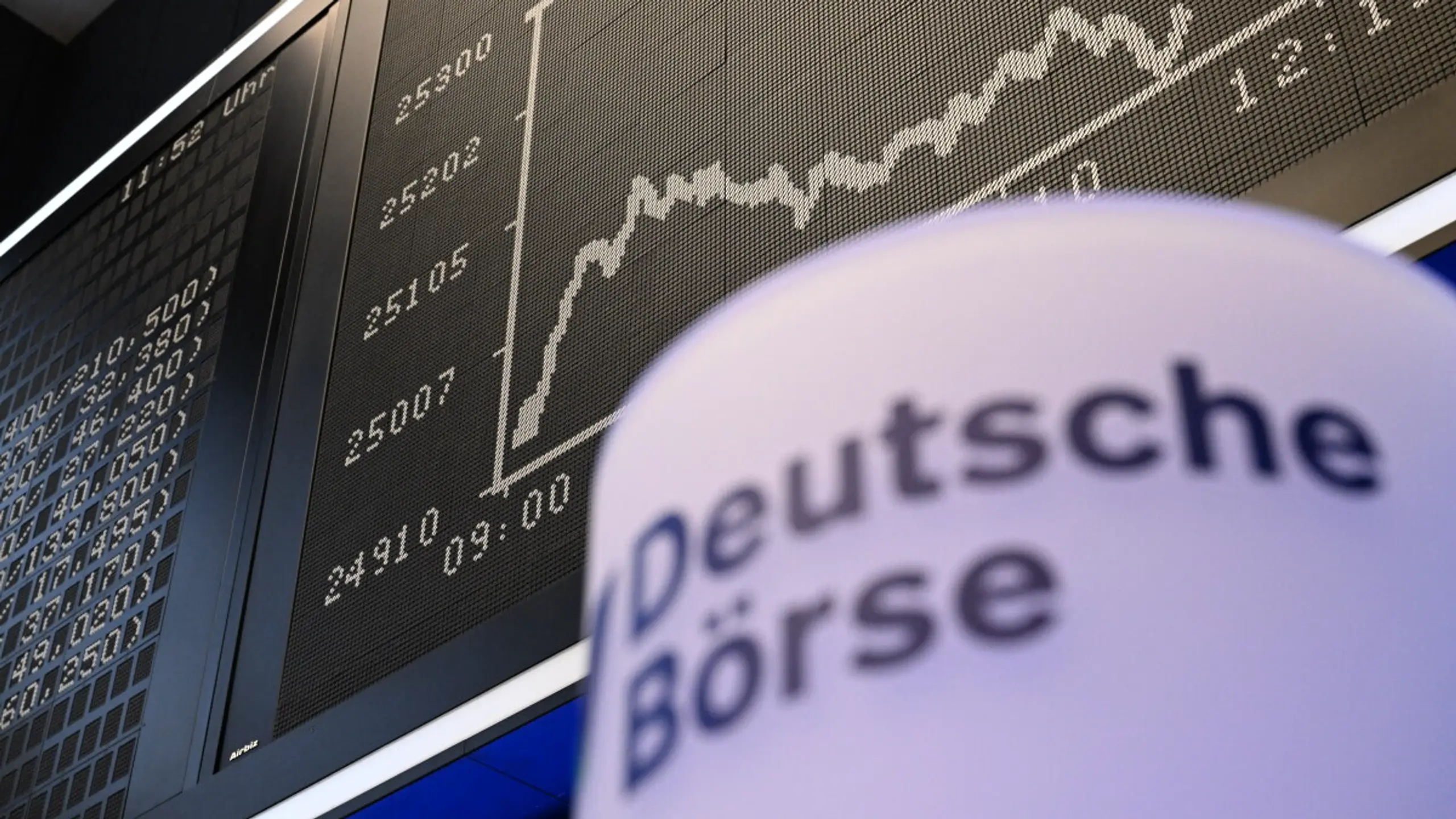 © AFP, KIRILL KUDRYAVTSEV, Apa DAX tendiert in der Verlustzone