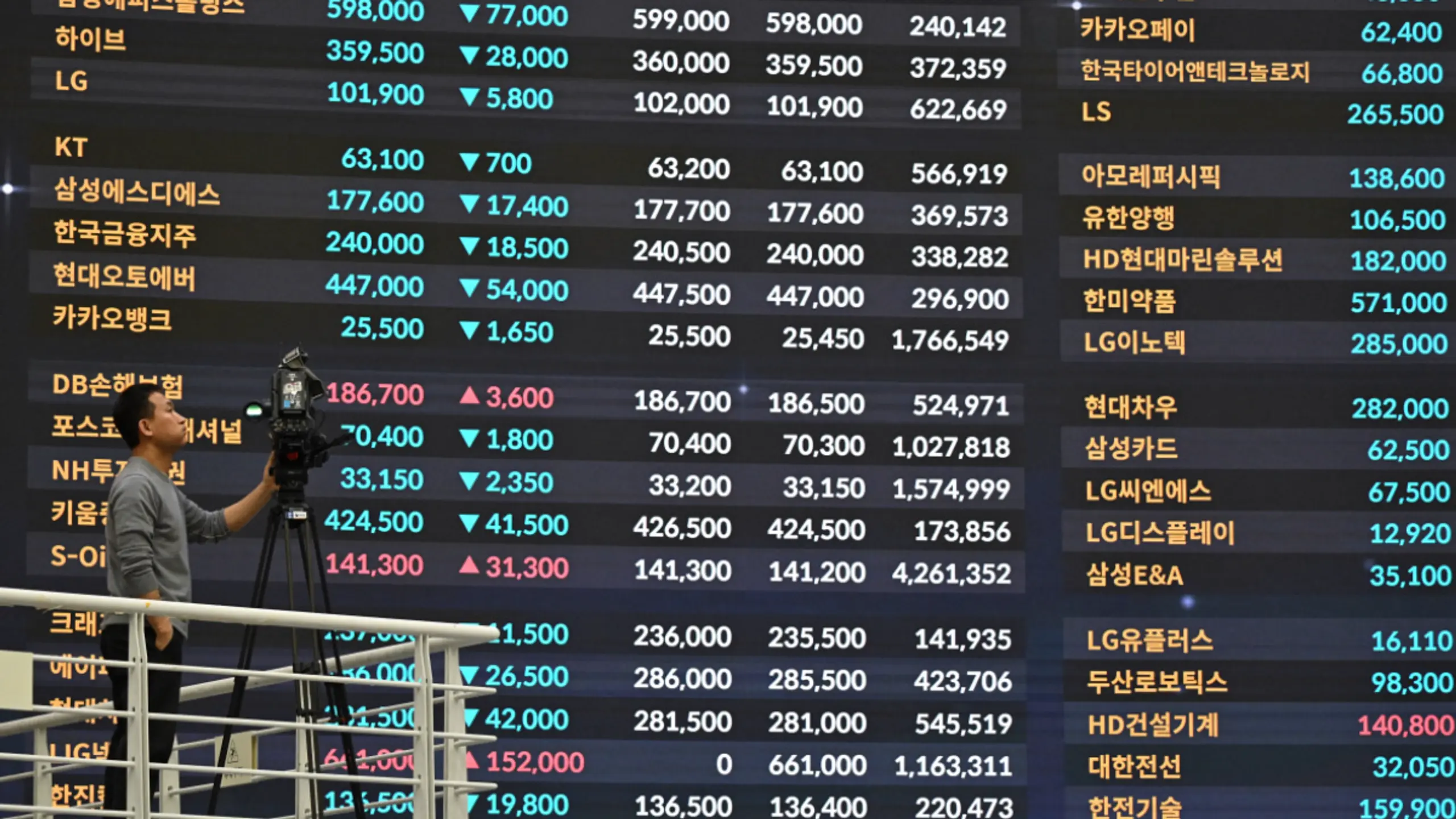 © AFP, JUNG YEON-JE, Apa Asiens Börsen von Zurückhaltung gekennzeichnet