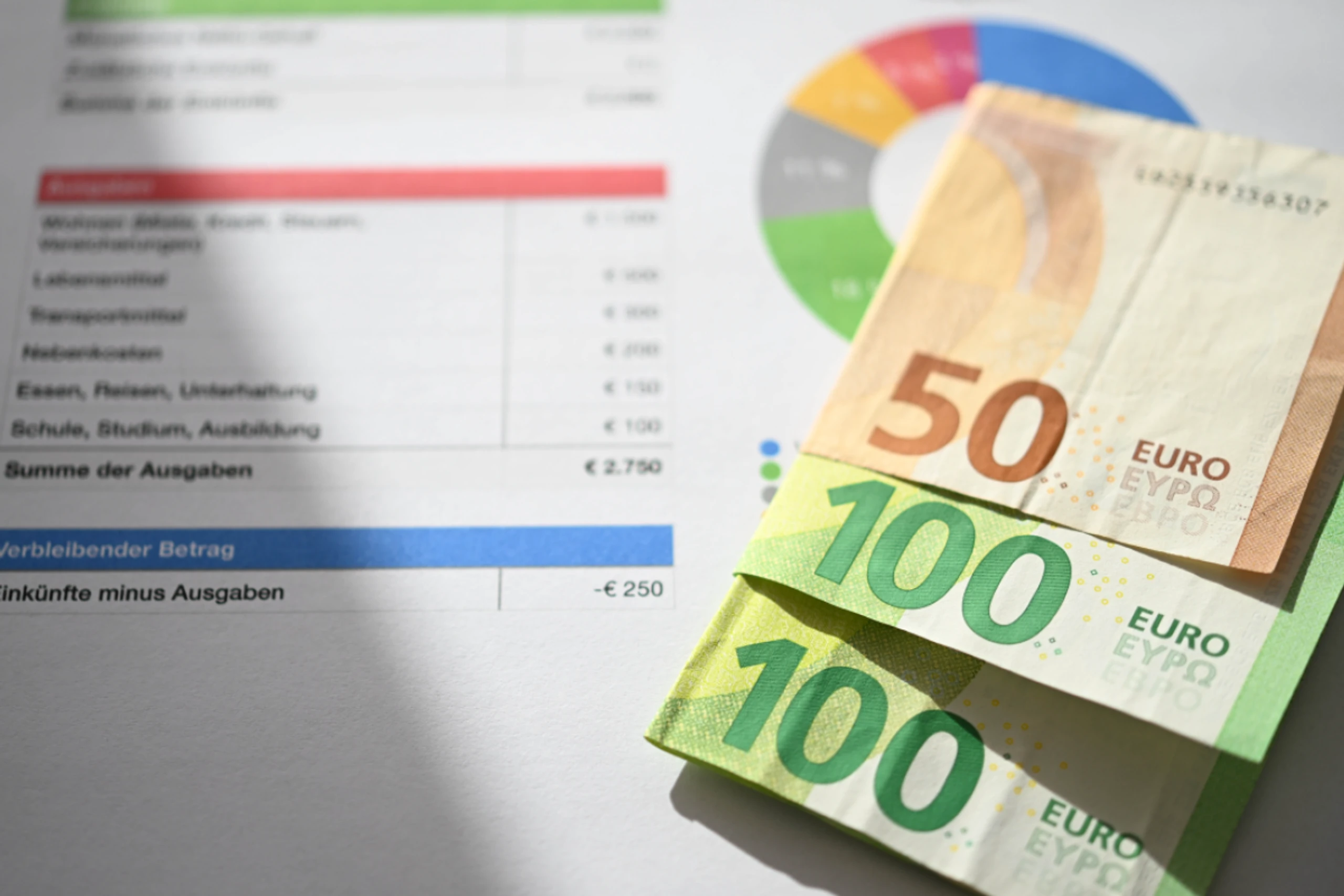 Noch geht es mehr als der Hälfte finanziell "eher gut"