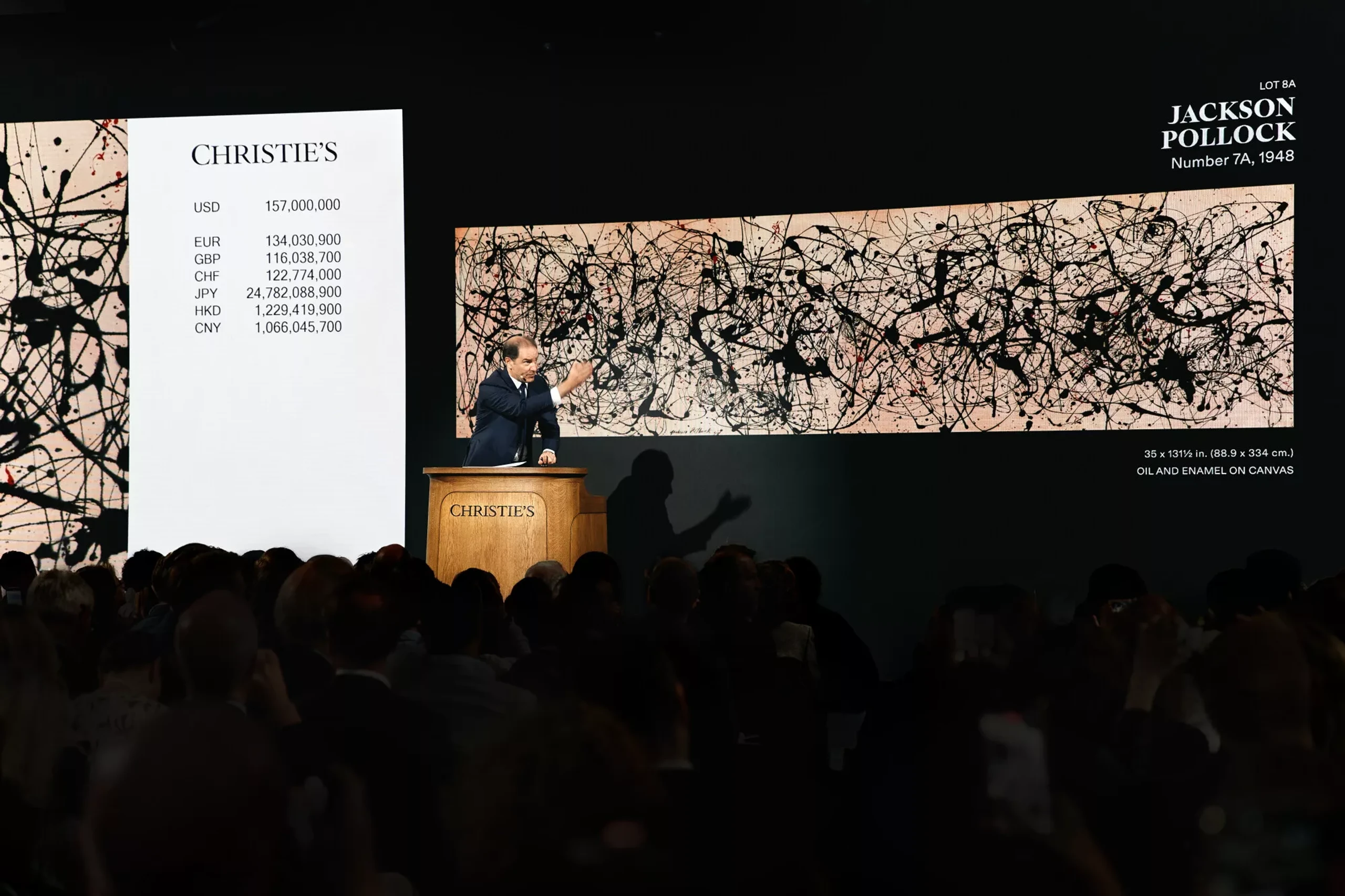 Rekordauktion bei Christie’s: Mehr als 1 Milliarde Dollar für Pollock, Brancusi und Rothko
