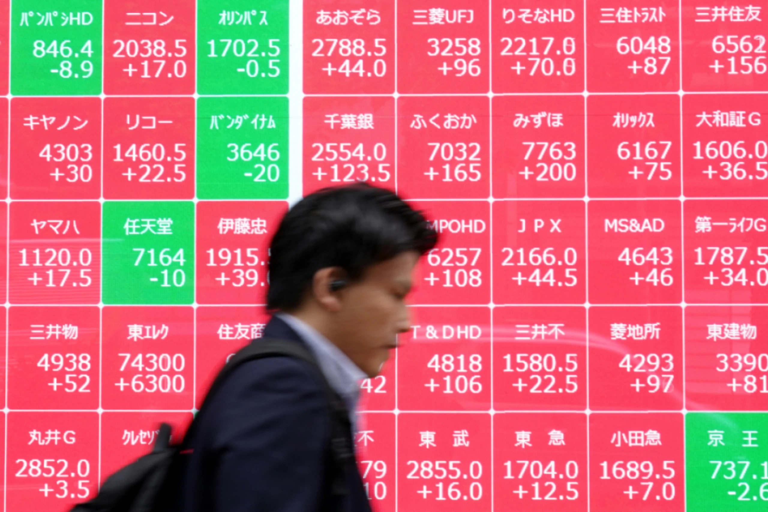 Nikkei war in Rekordstimmung