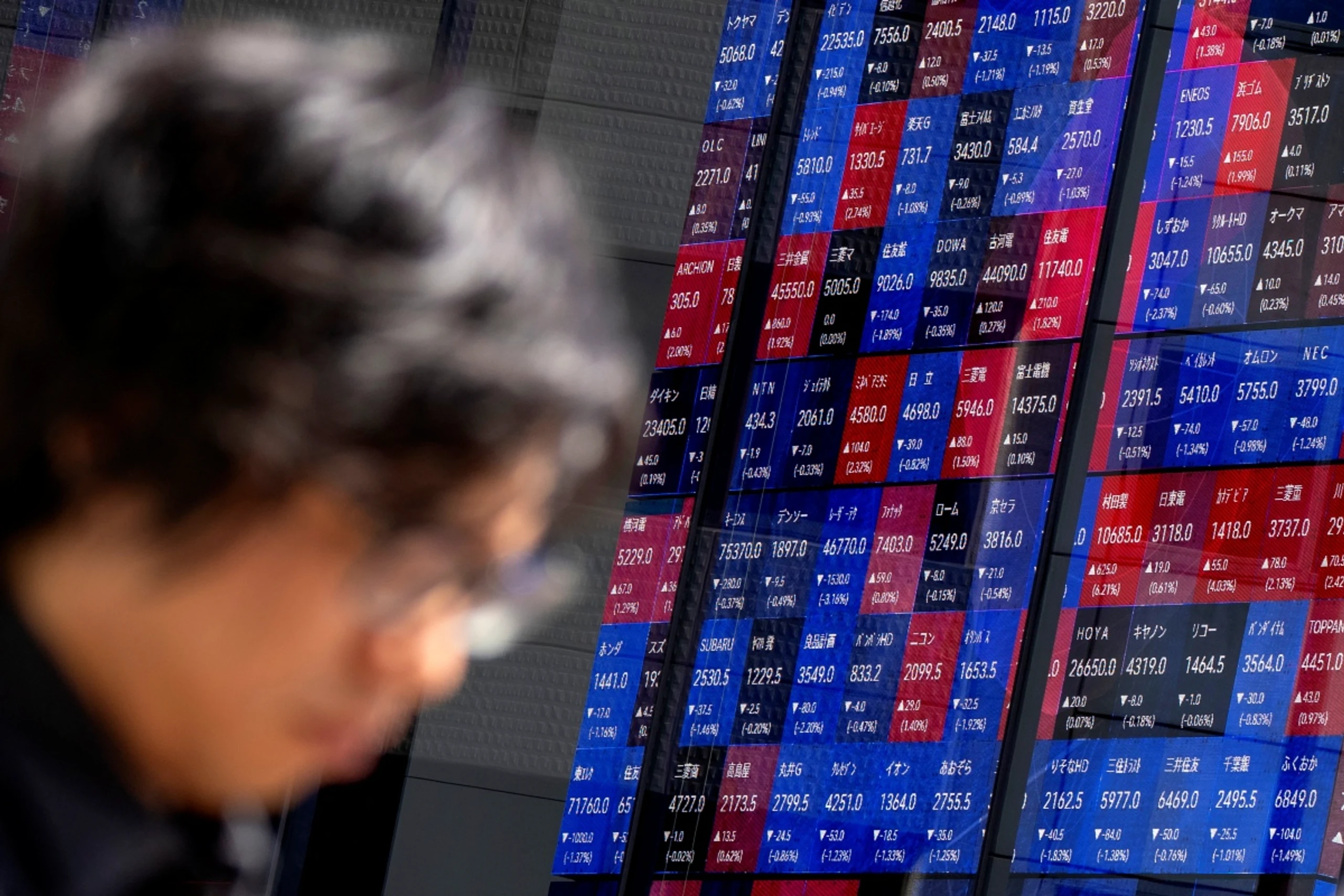 Nikkei und Kospi nur anfangs stark