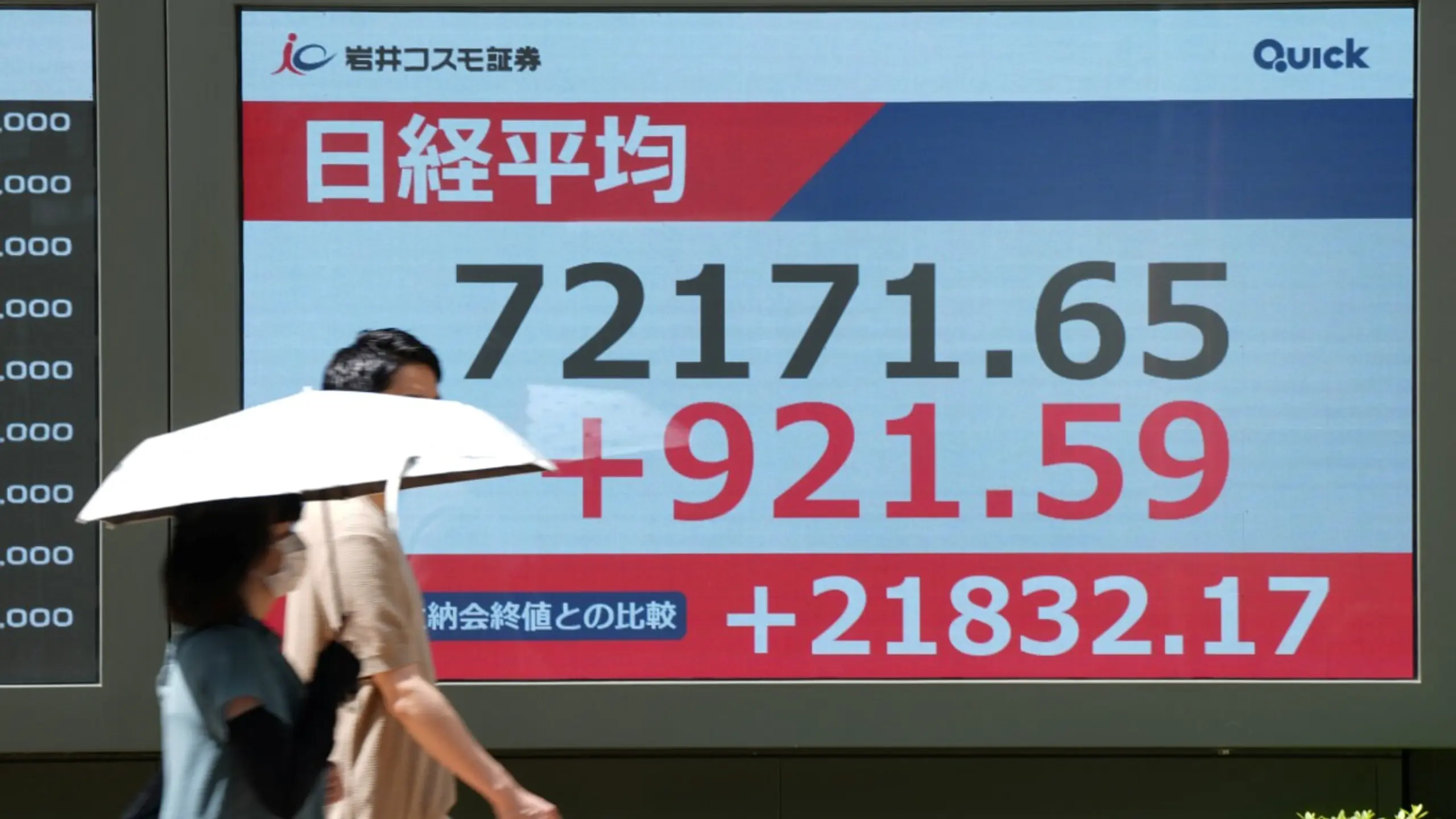 Nikkei-225 bleibt auf Rekordjagd