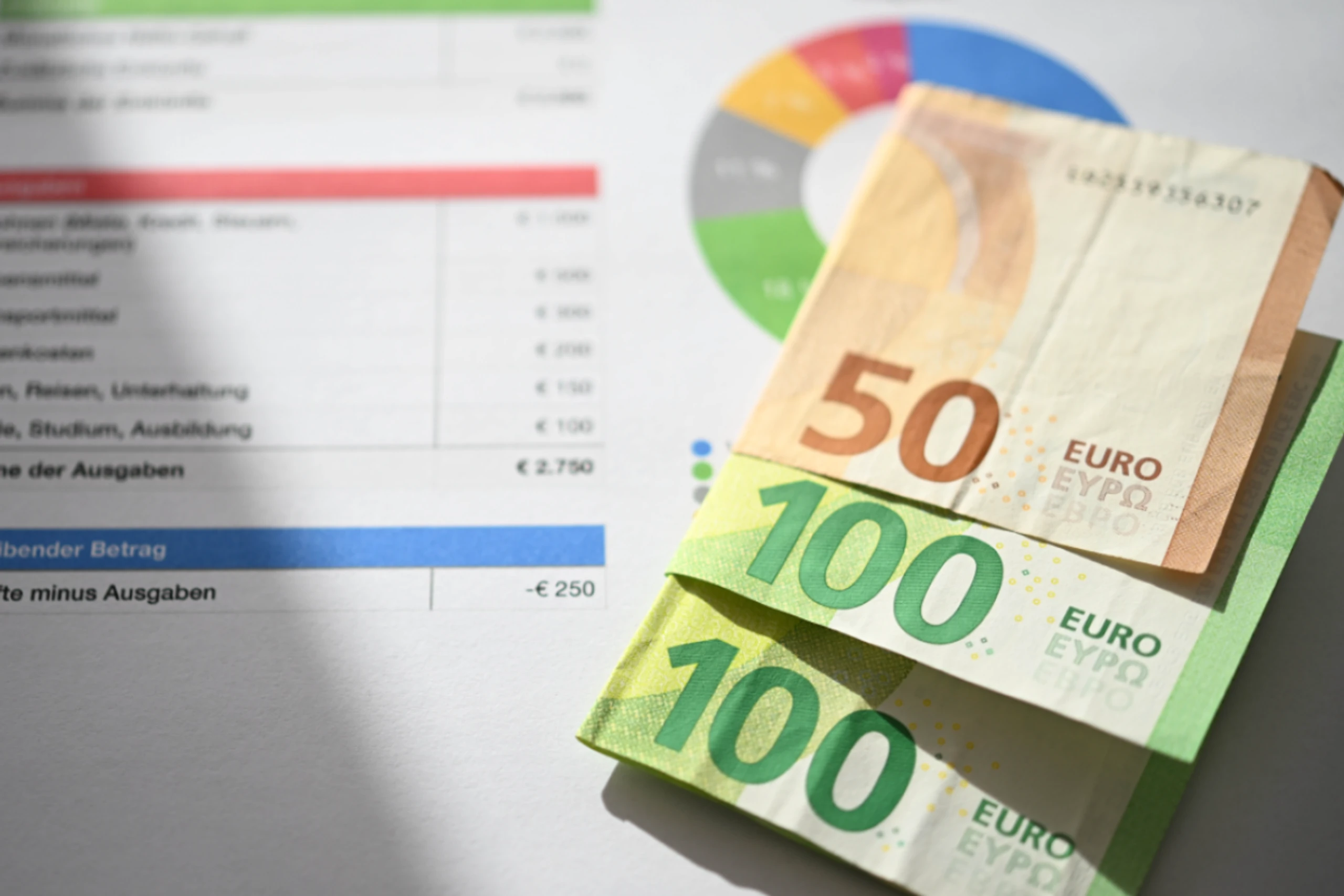 Budgetdienst sieht Budgetpfad wackeln