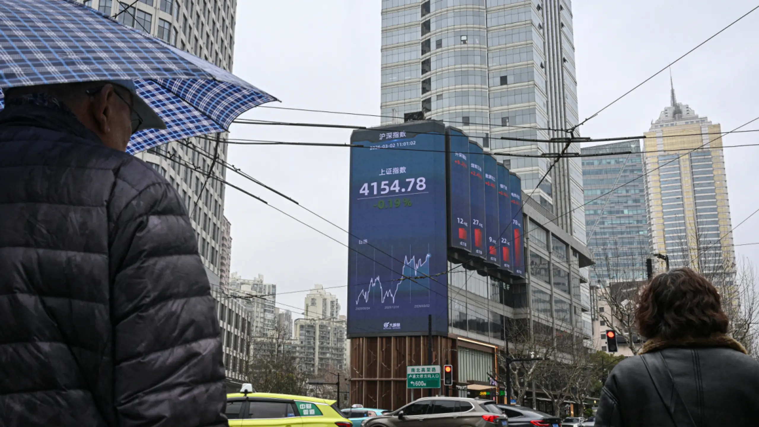 Der chinesische Leitindex an einer Häuserfassade in Shanghai