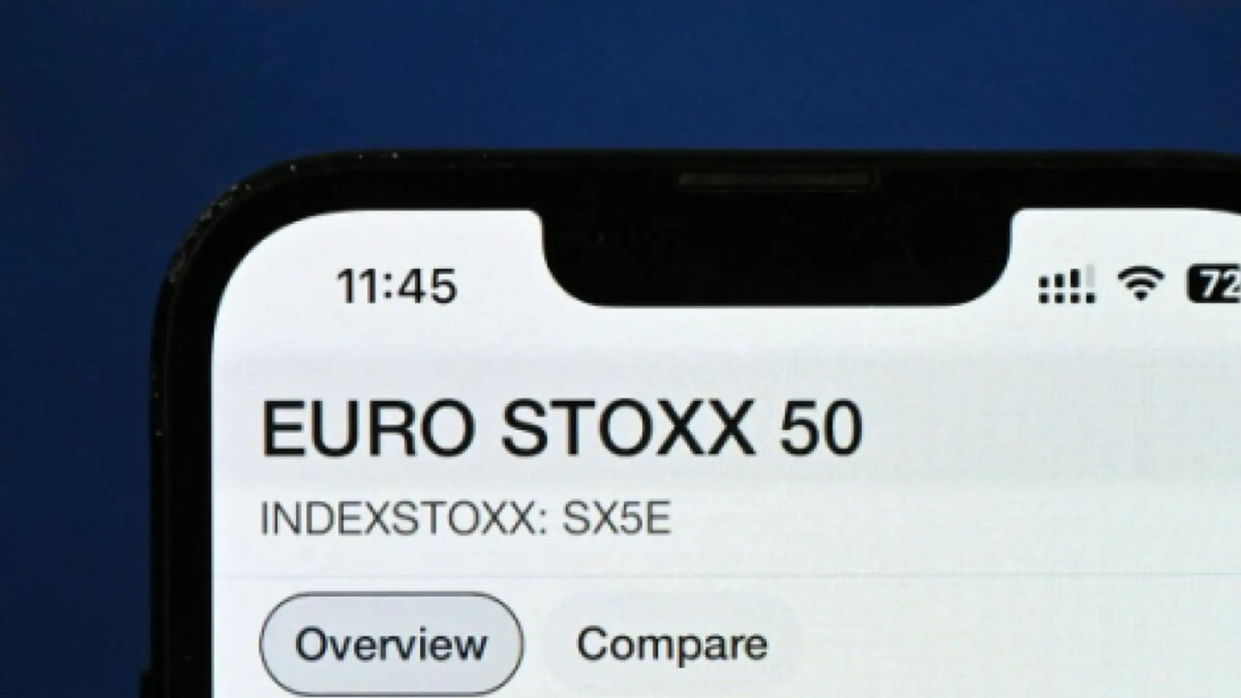 Mit dem Euro-Stoxx-50 geht es gut aufwärts