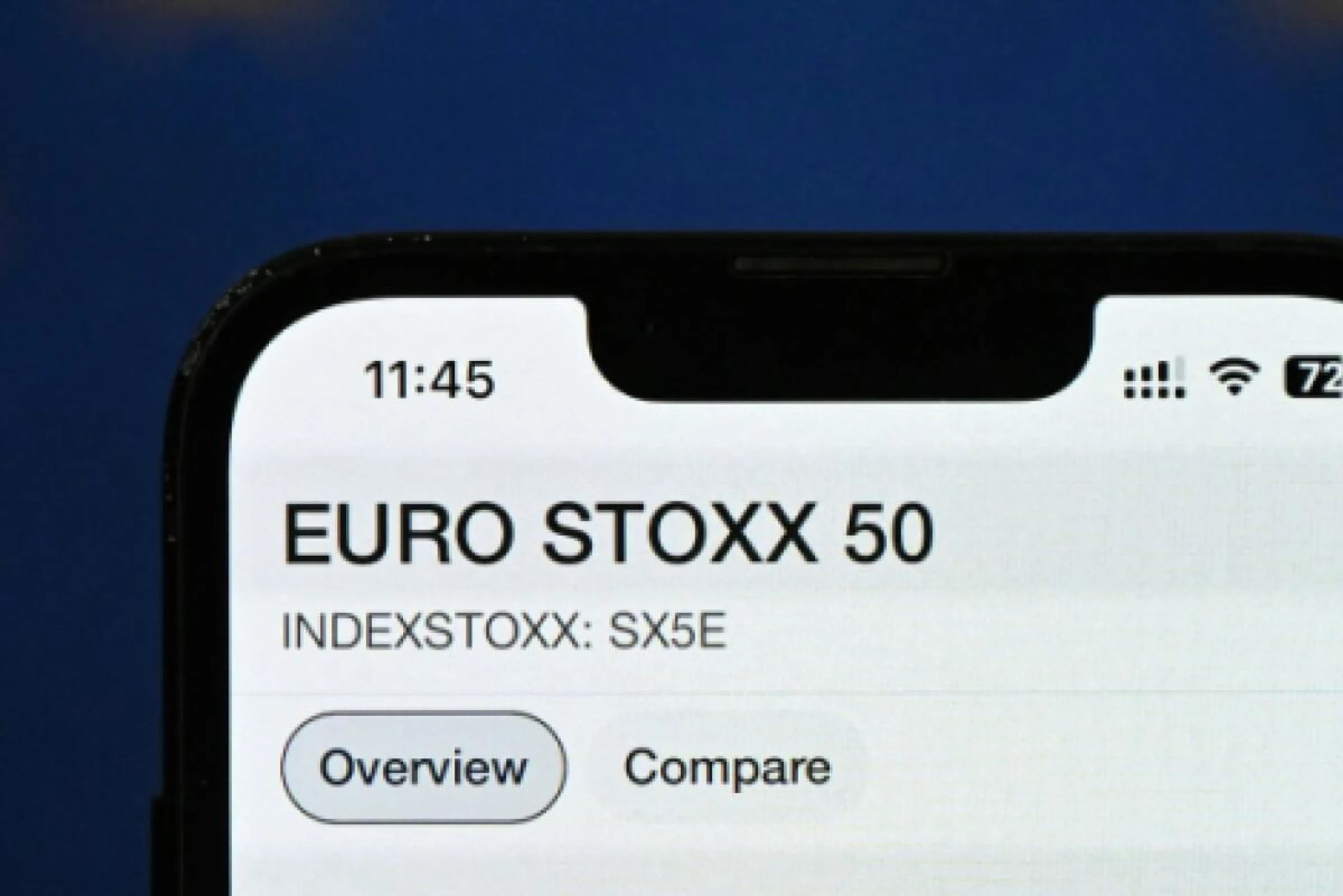 Mit dem Euro-Stoxx-50 geht es gut aufwärts
