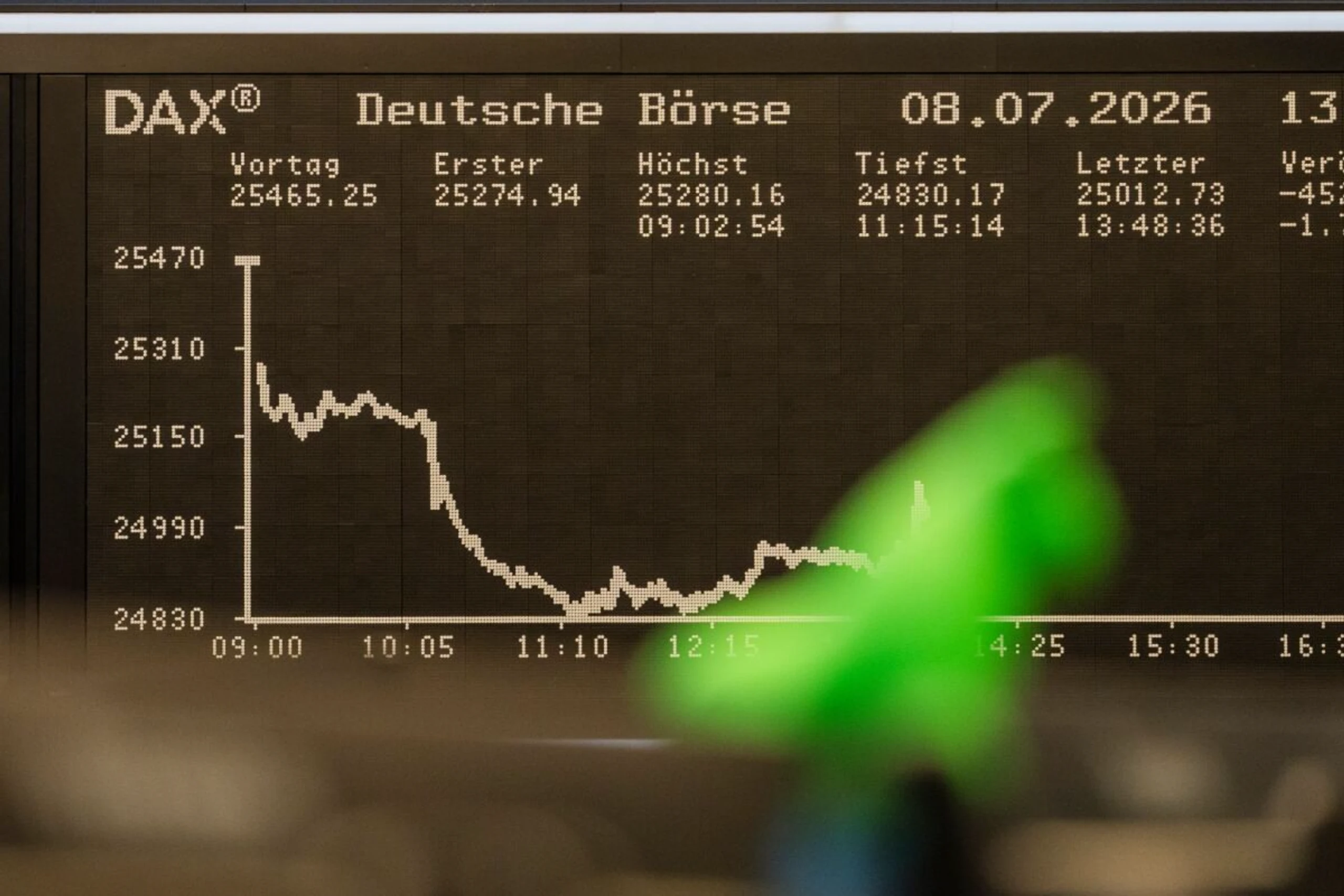 Nestle unter Druck, STMicro mit Kurseinbruch