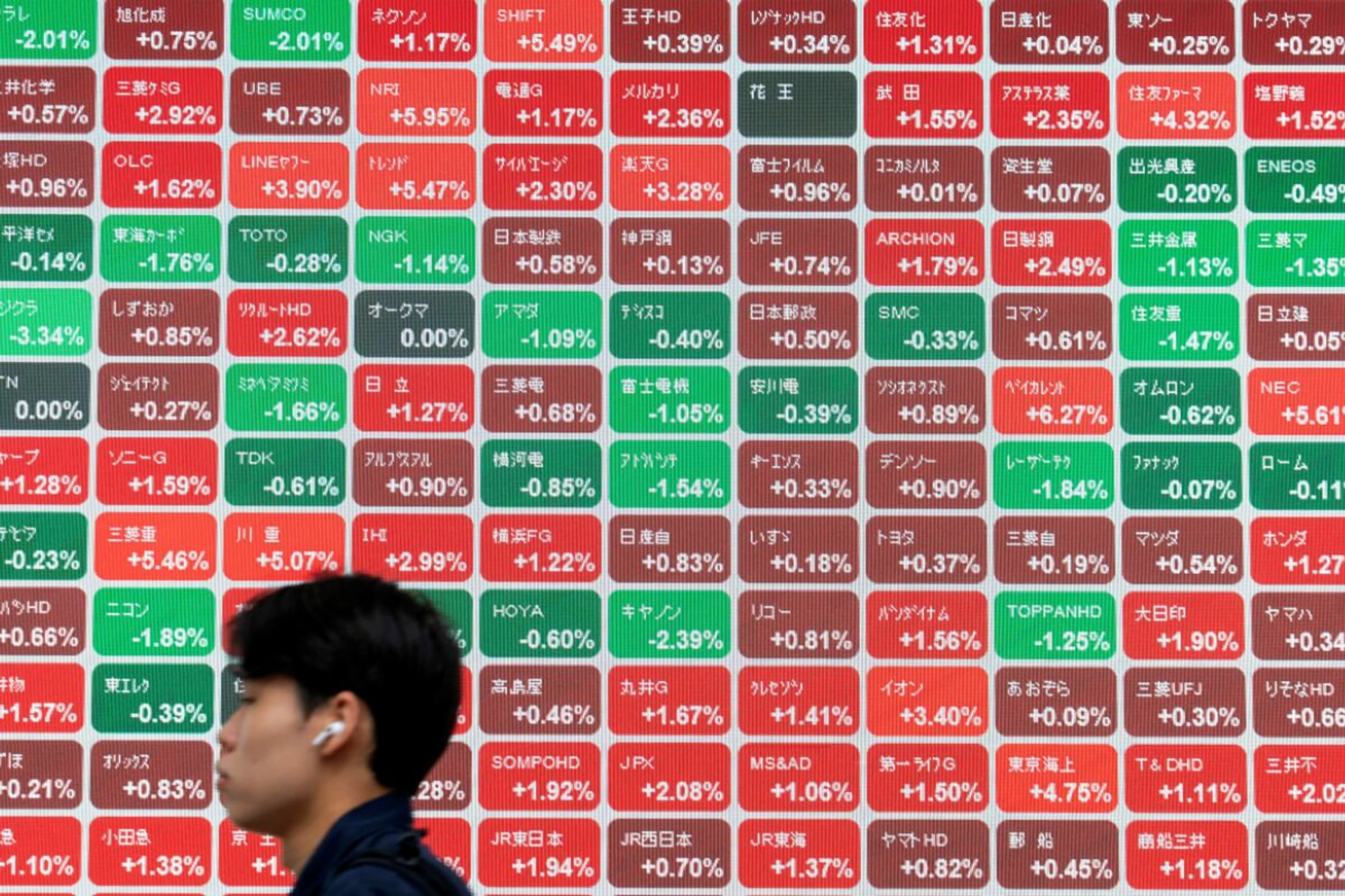 Der Nikkei schloss mit Gewinnen