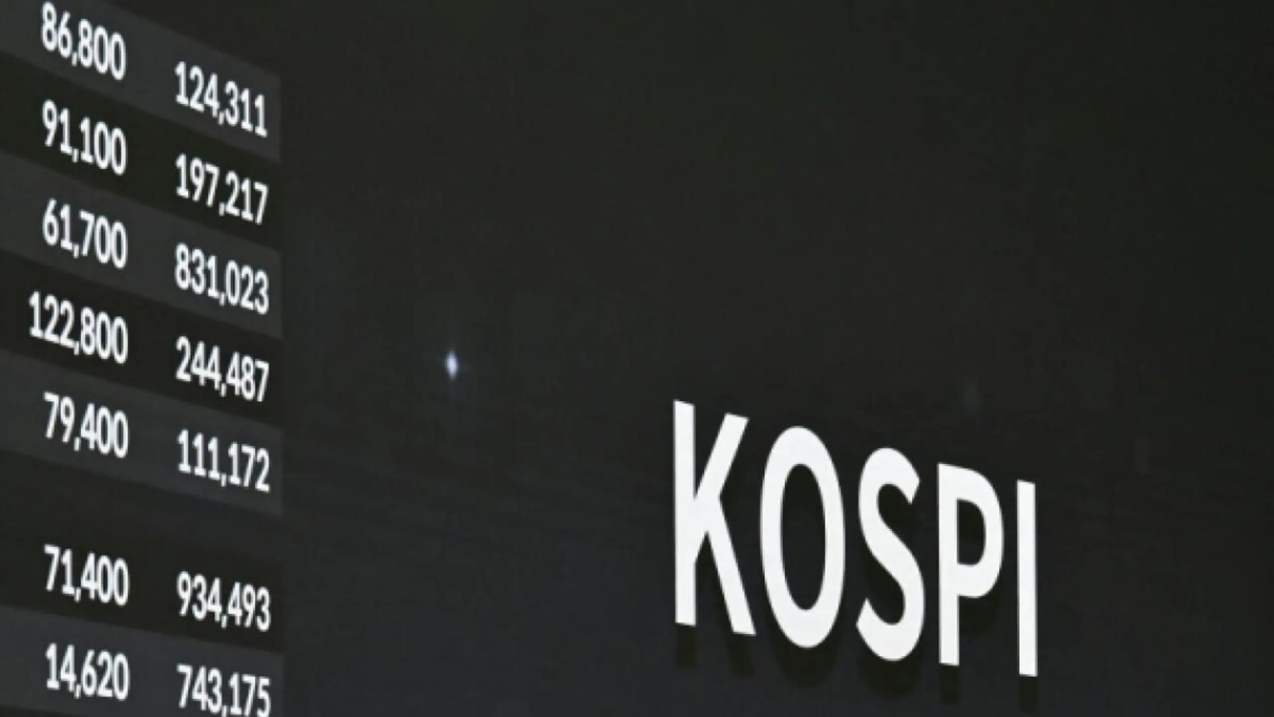 © APA/APA/AFP/GREG BAKER Beim Kospi überraschend wenig Bewegung