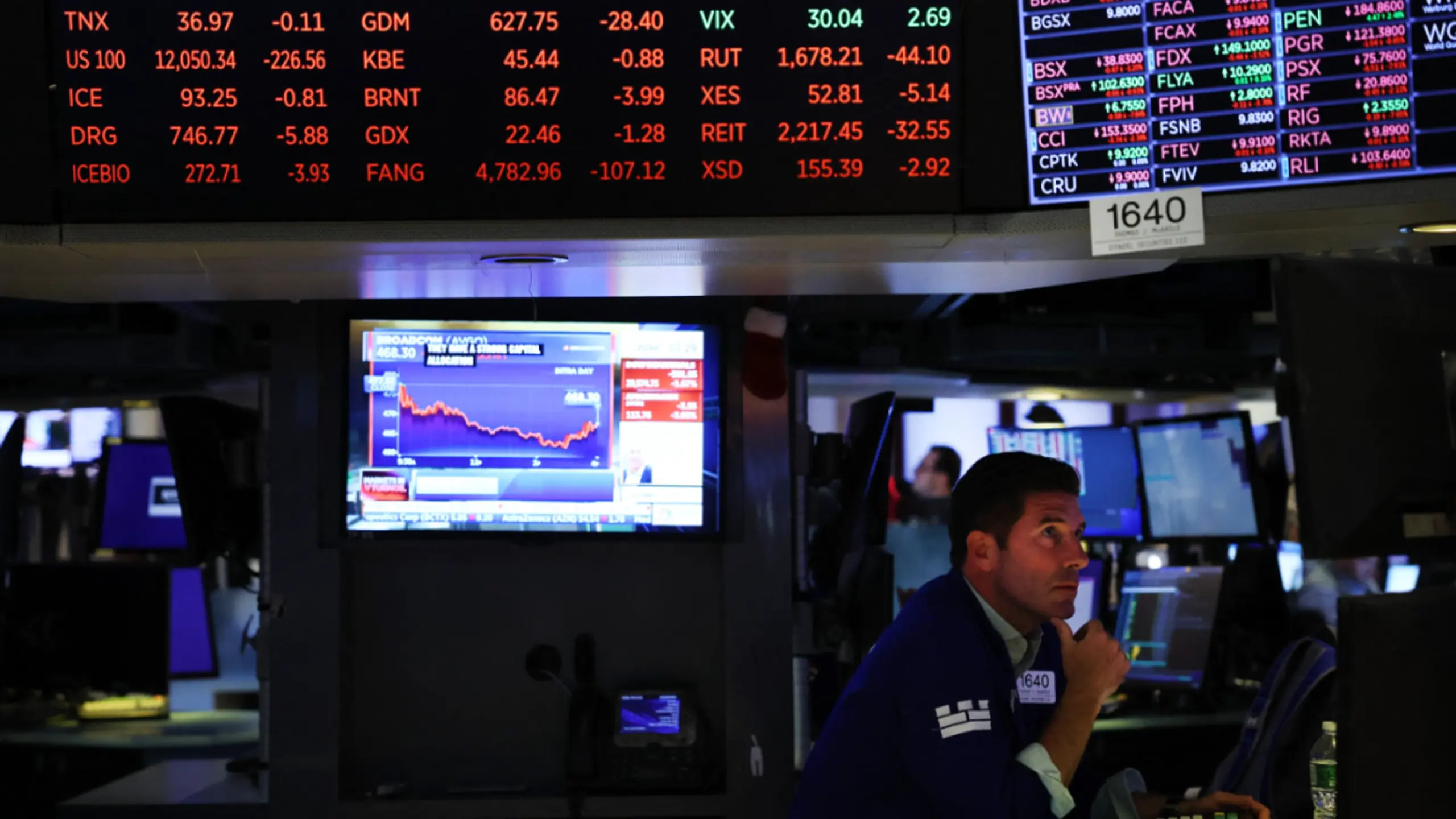 Nasdaq Composite und S&P mit Abschlägen