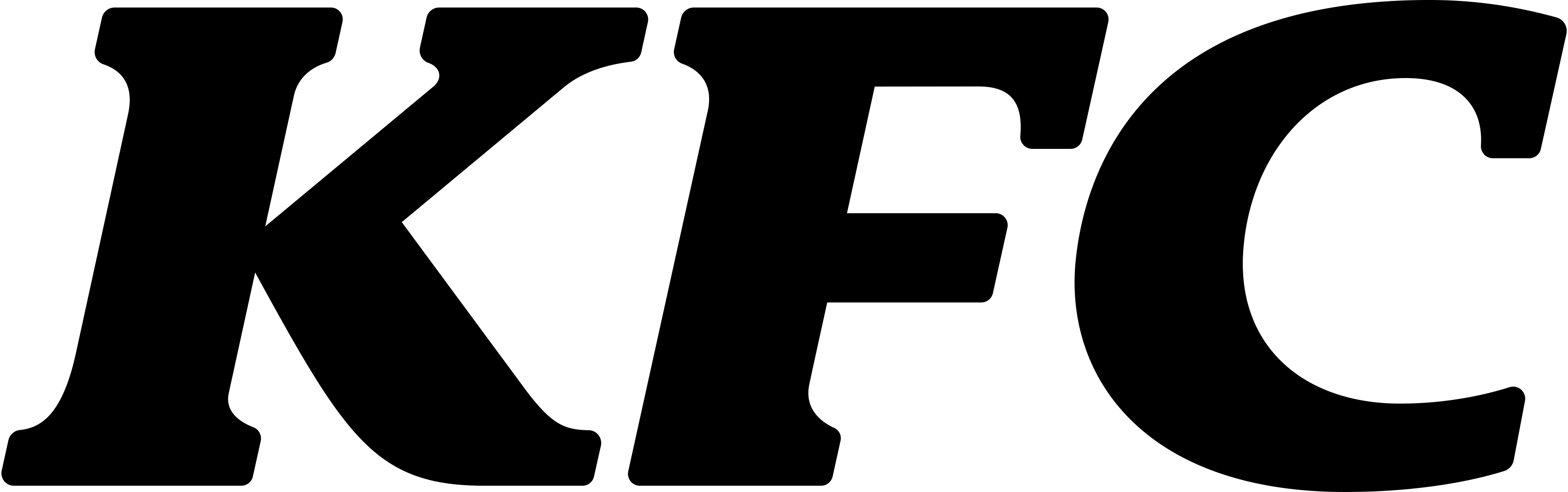 KFC-Wortmarke in Schwarz auf weißem Hintergrund