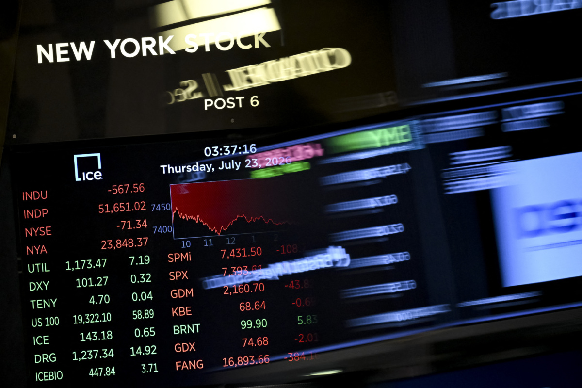 Broadcom knicken um 5,7 Prozent ein, Snowflake springen hoch