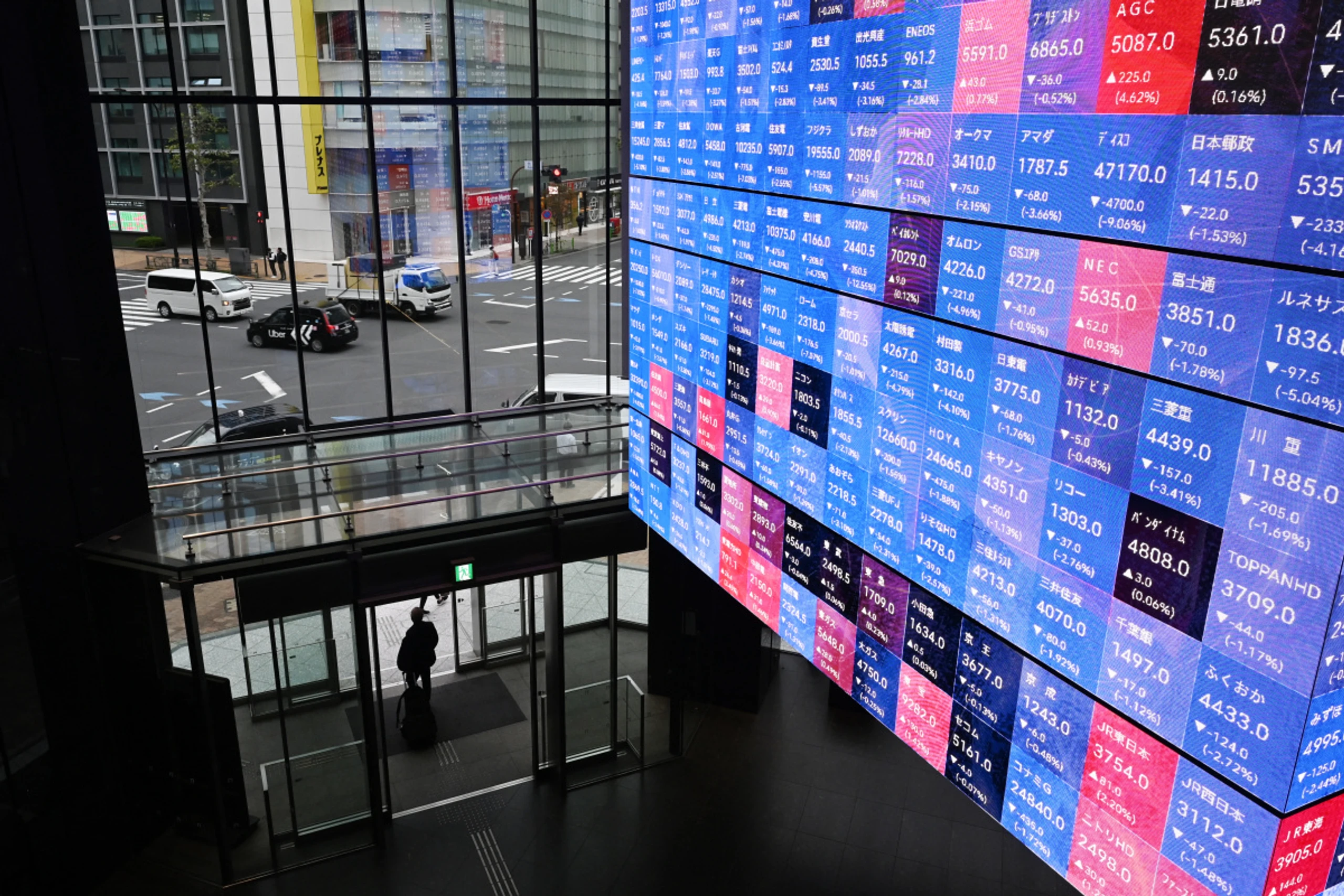 Nikkei-225 fiel um 0,73 Prozent
