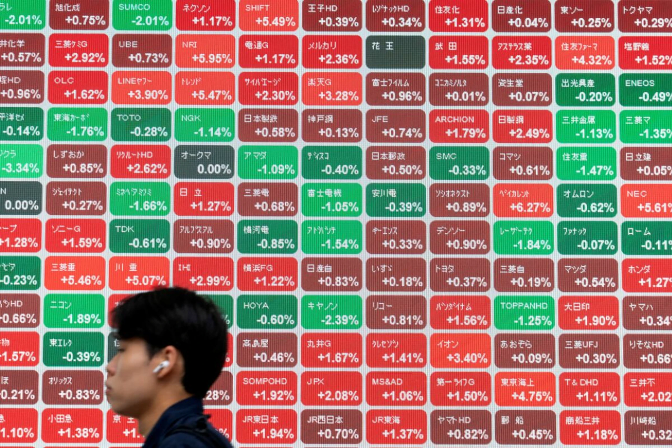 Für den Nikkei ging es aufwärts